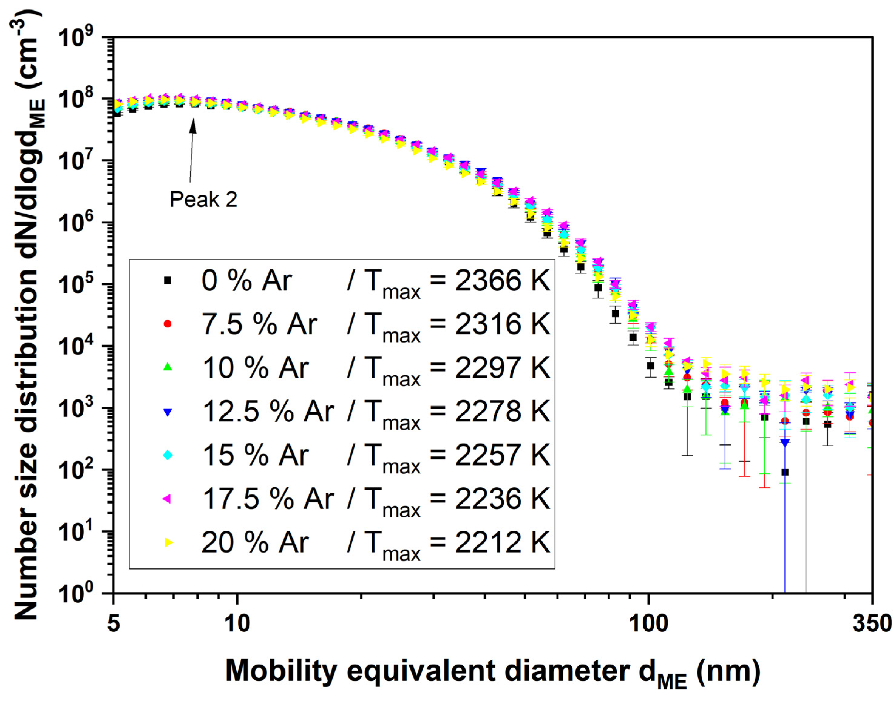 Nanomaterials 14 01047 g012 Nanomaterials 14 01047 g012