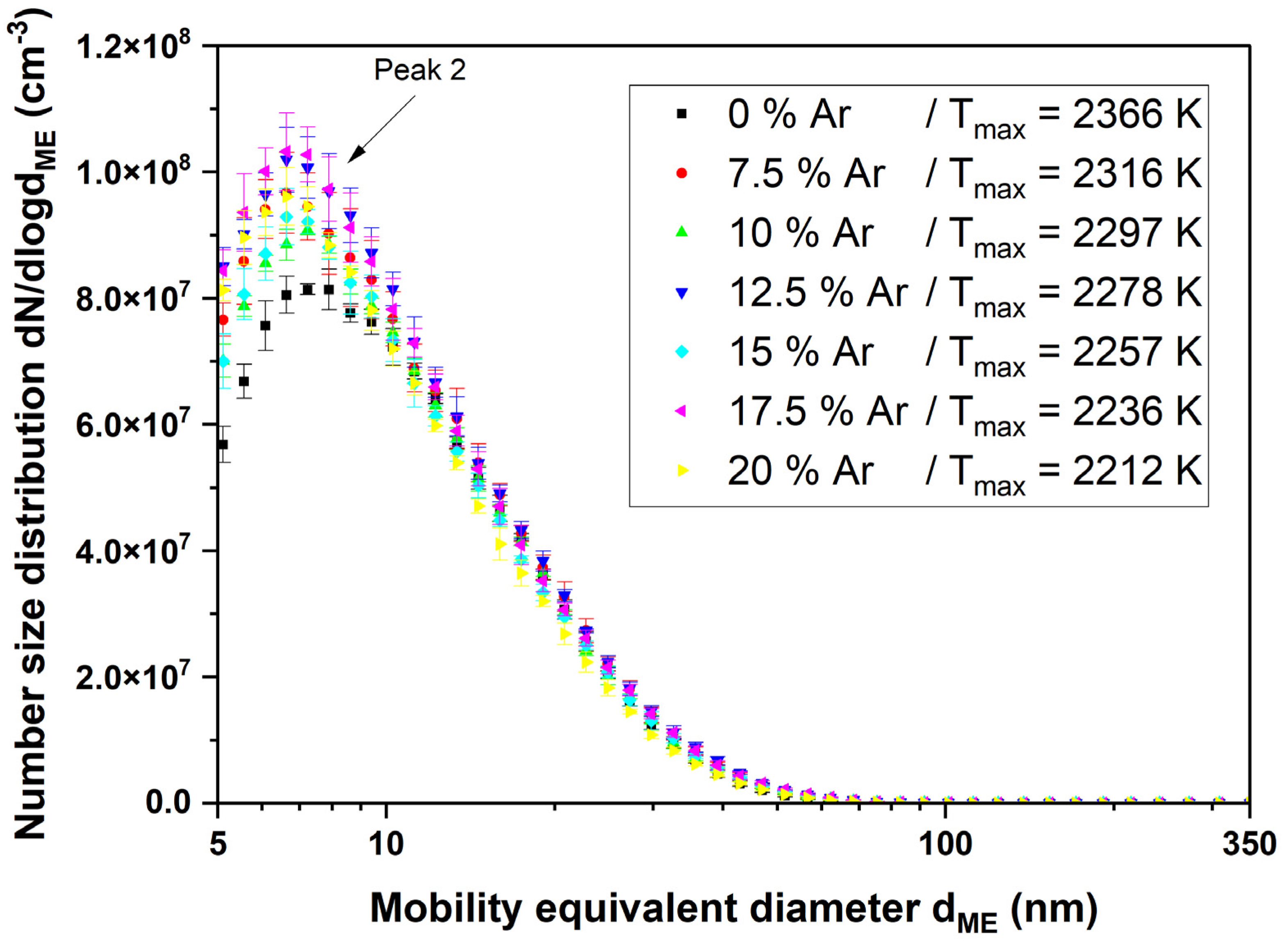 Nanomaterials 14 01047 g013 Nanomaterials 14 01047 g013