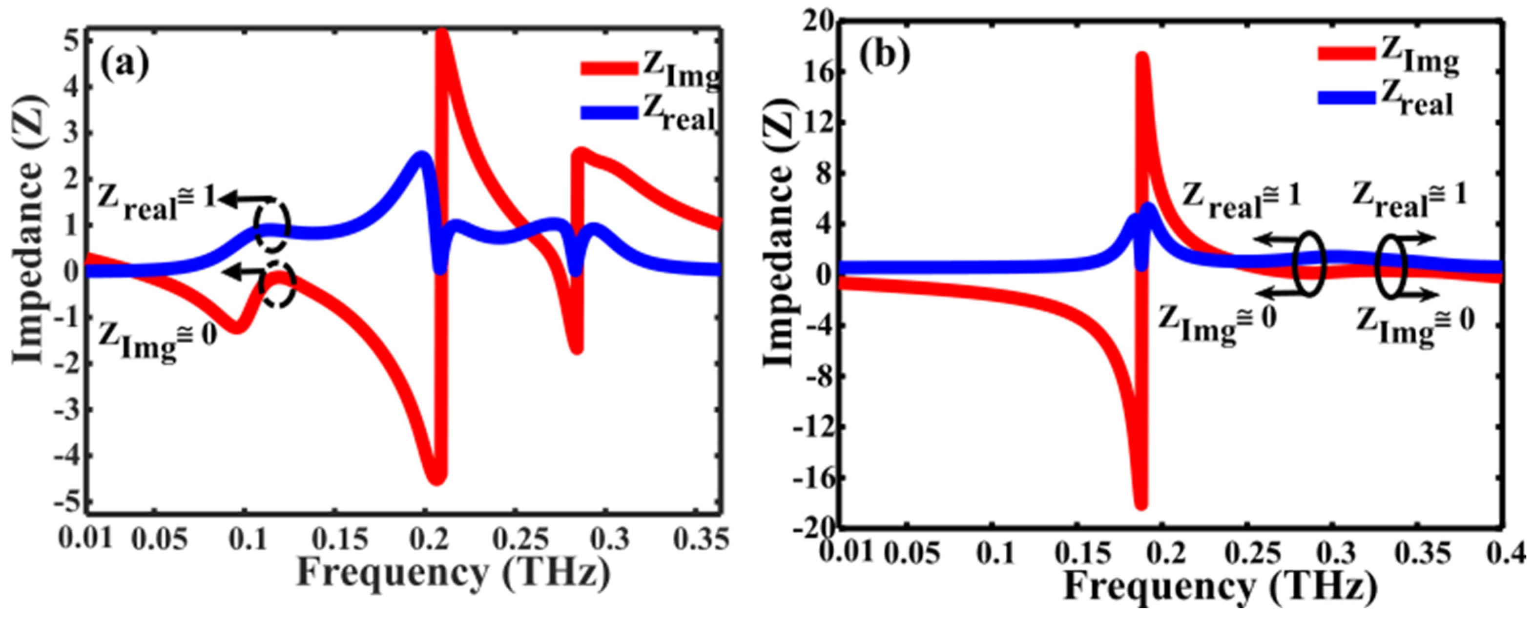Nanomaterials 14 01048 g007