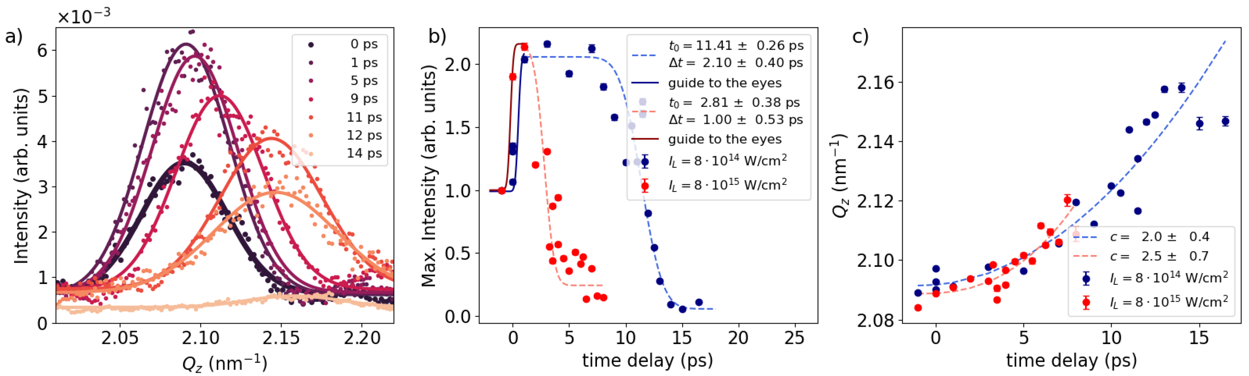 Nanomaterials 14 01050 g002