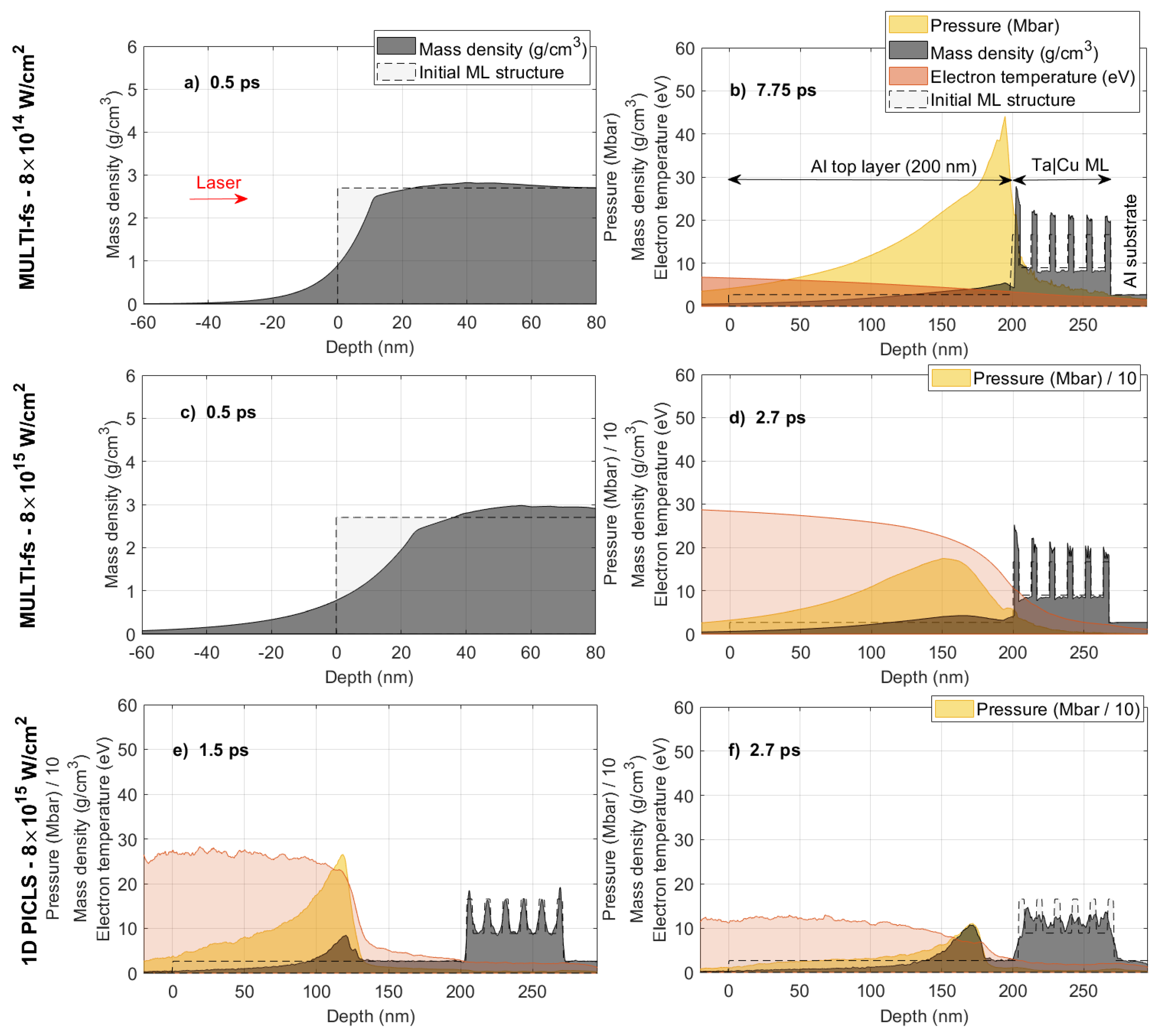 Nanomaterials 14 01050 g005