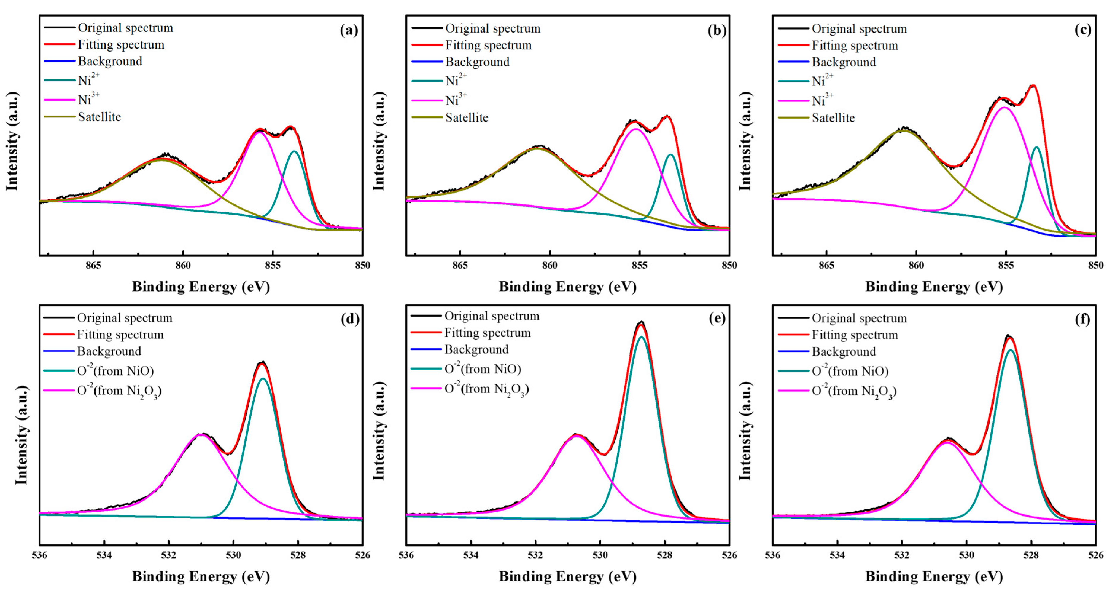 Nanomaterials 14 01054 g002