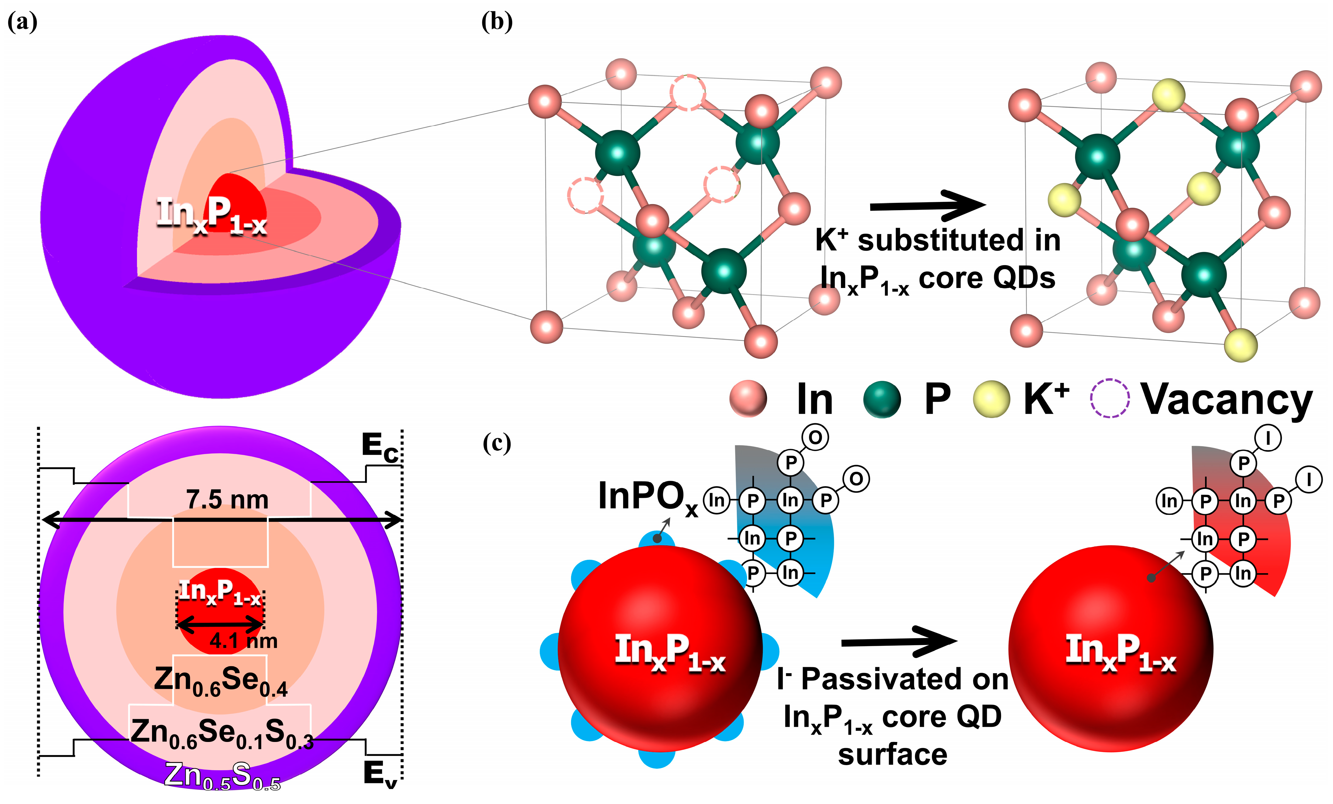 Nanomaterials 14 01055 g001