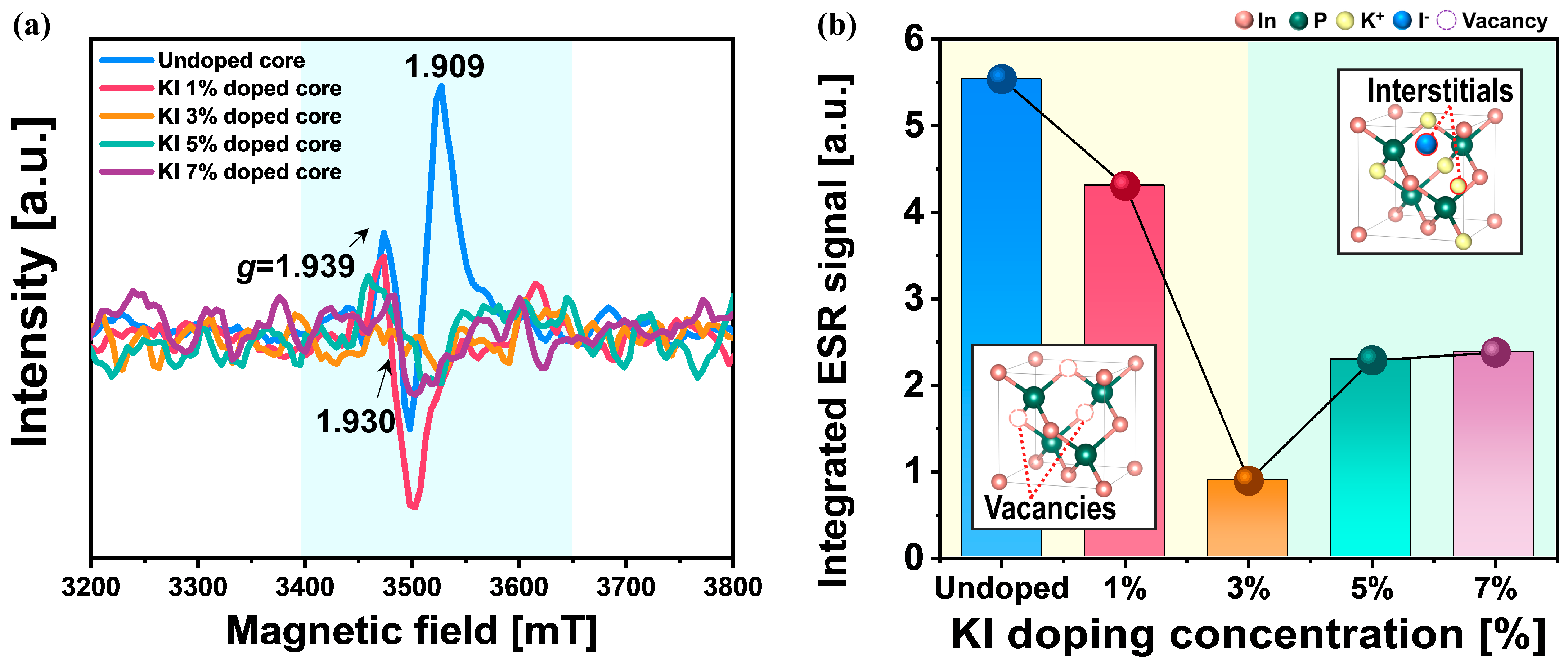 Nanomaterials 14 01055 g003