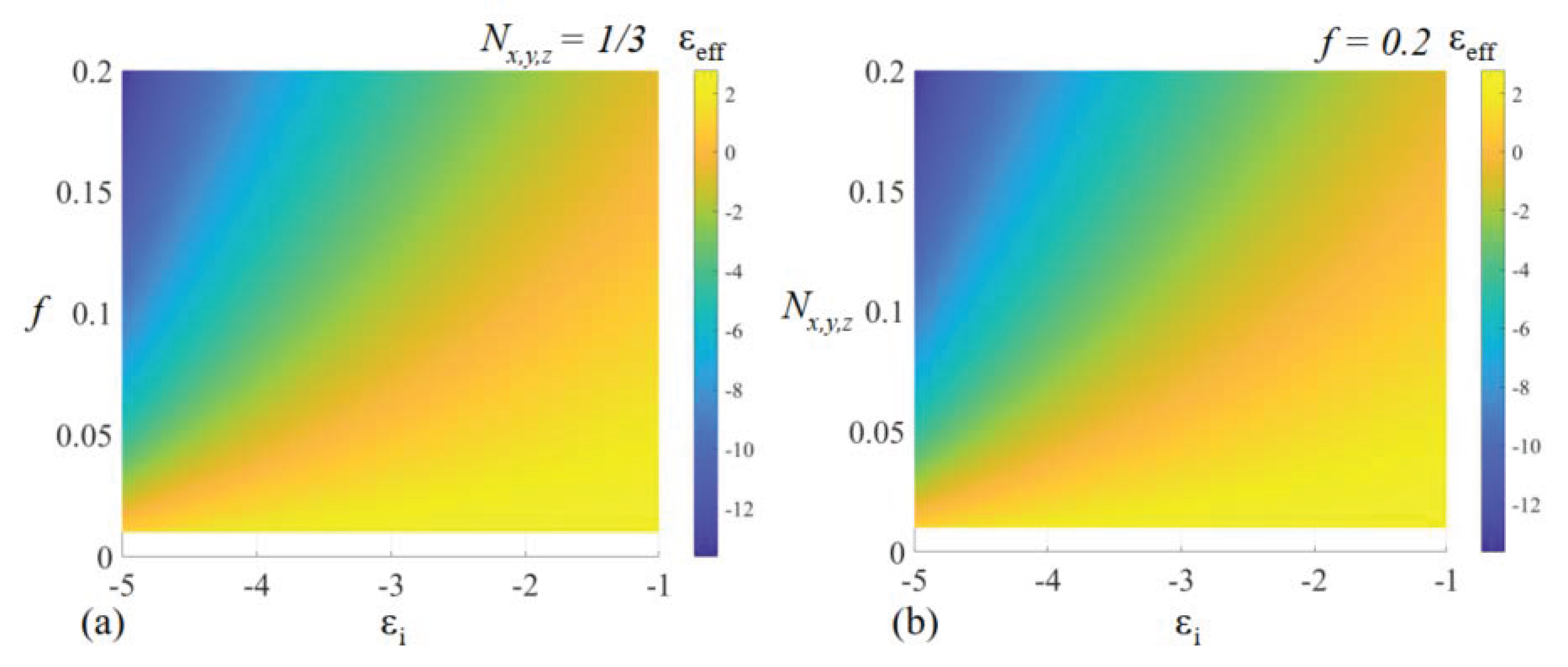 Nanomaterials 14 01056 g002 Nanomaterials 14 01056 g002