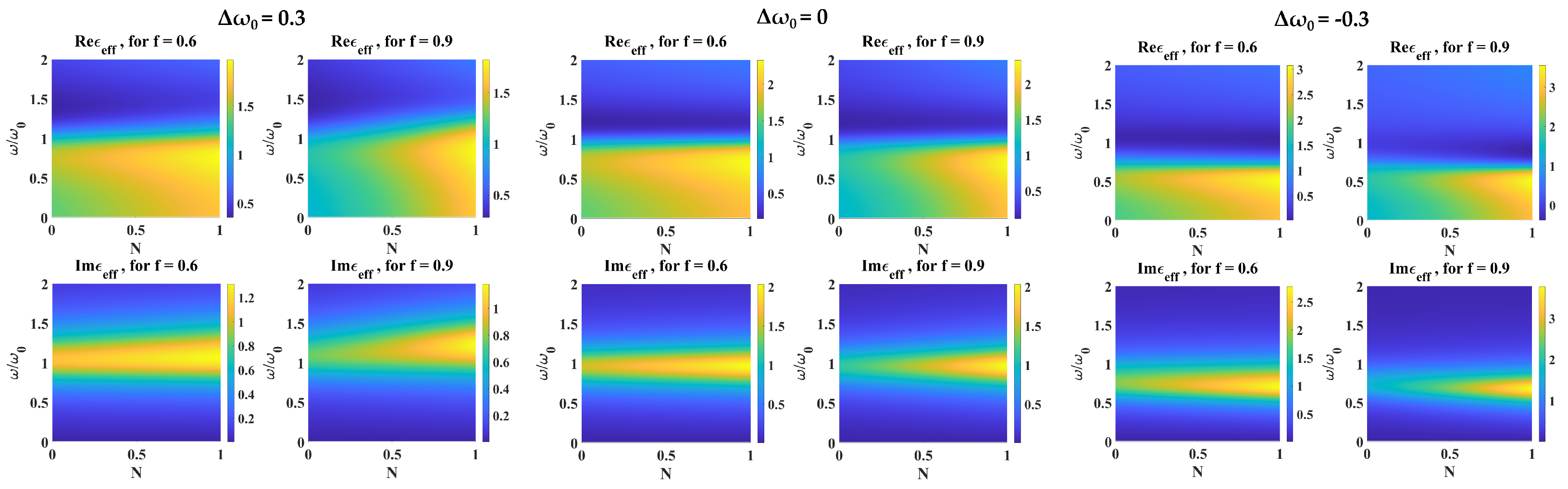 Nanomaterials 14 01056 g006 Nanomaterials 14 01056 g006