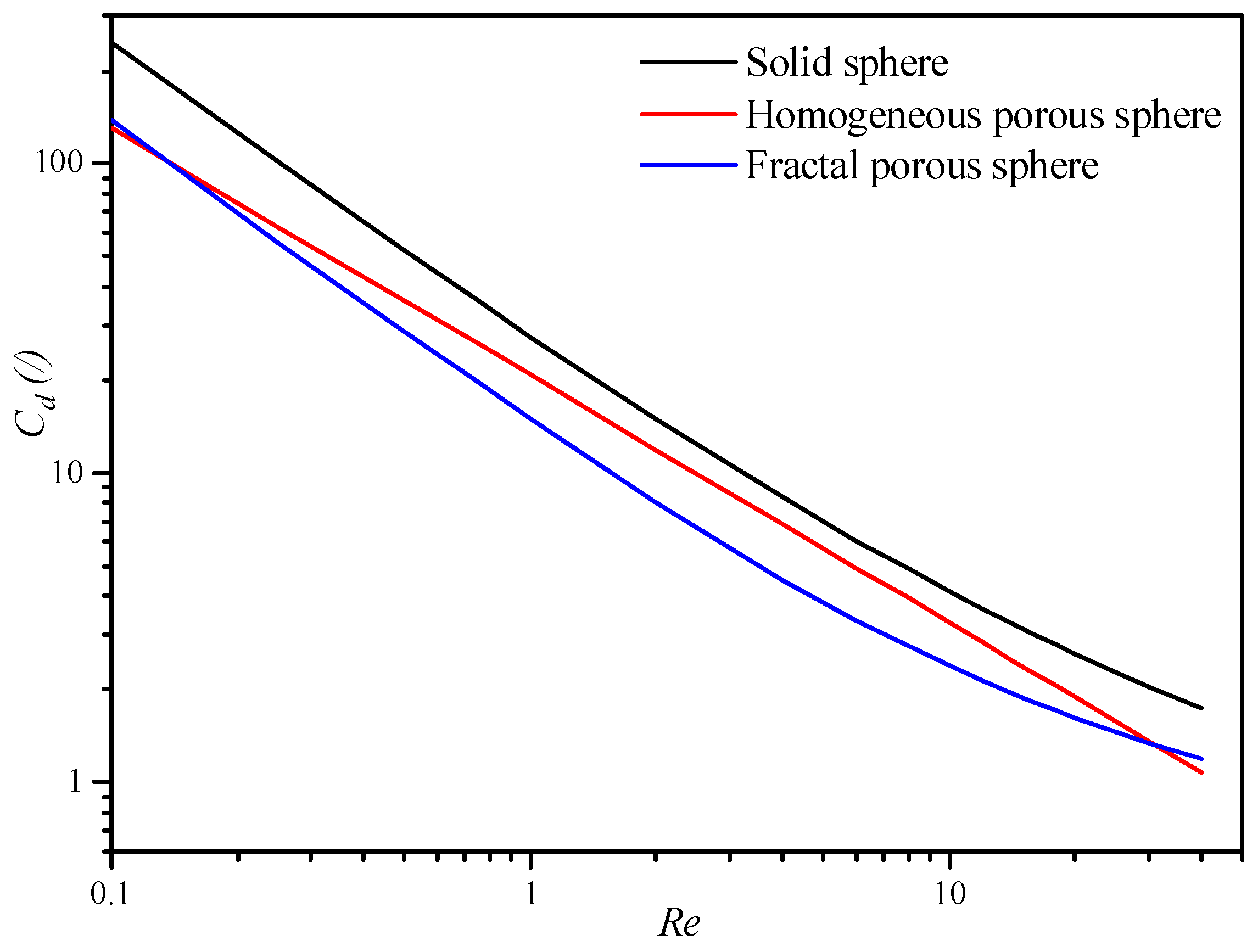 Nanomaterials 14 01057 g001