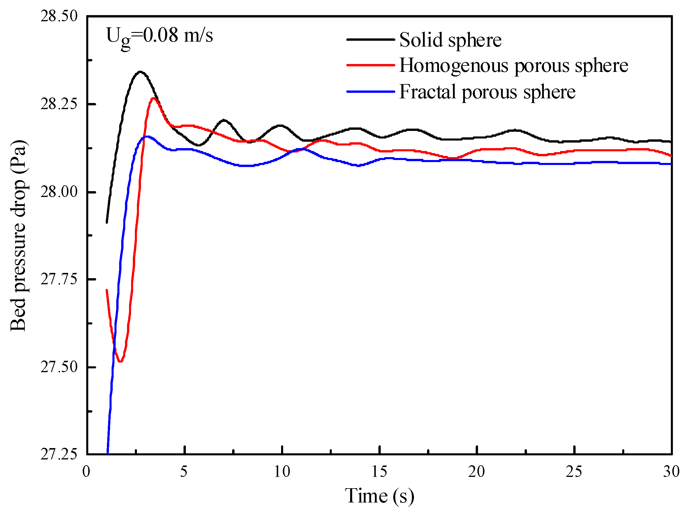 Nanomaterials 14 01057 g005