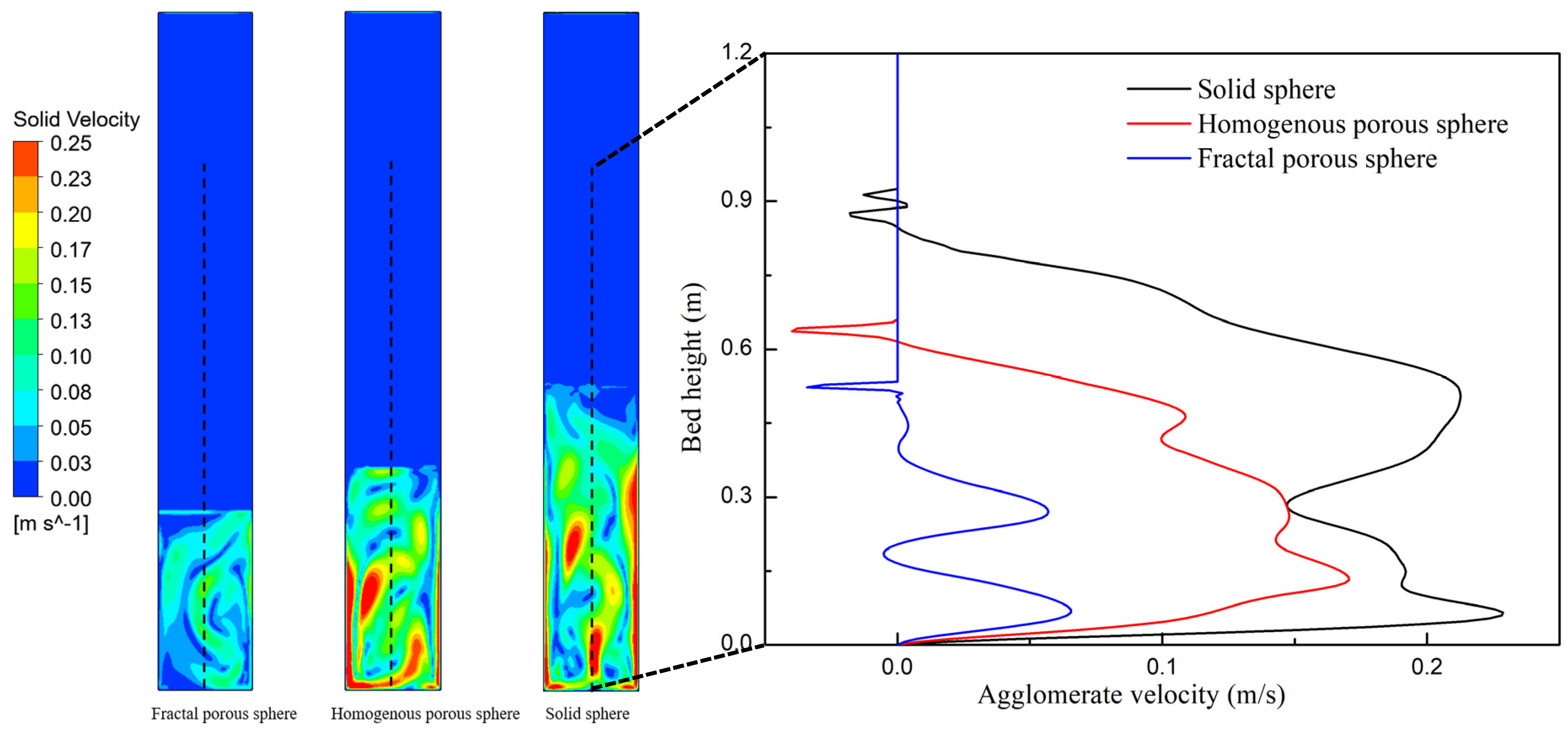 Nanomaterials 14 01057 g007