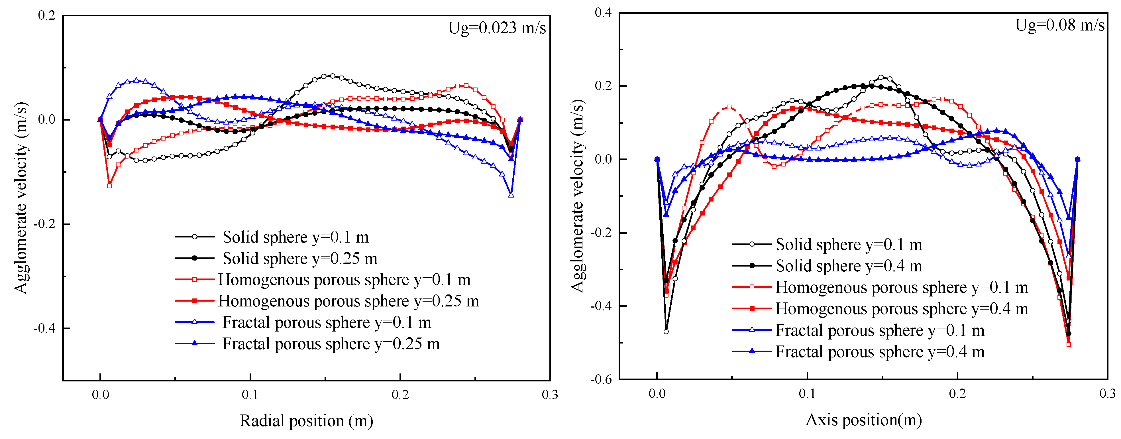 Nanomaterials 14 01057 g010