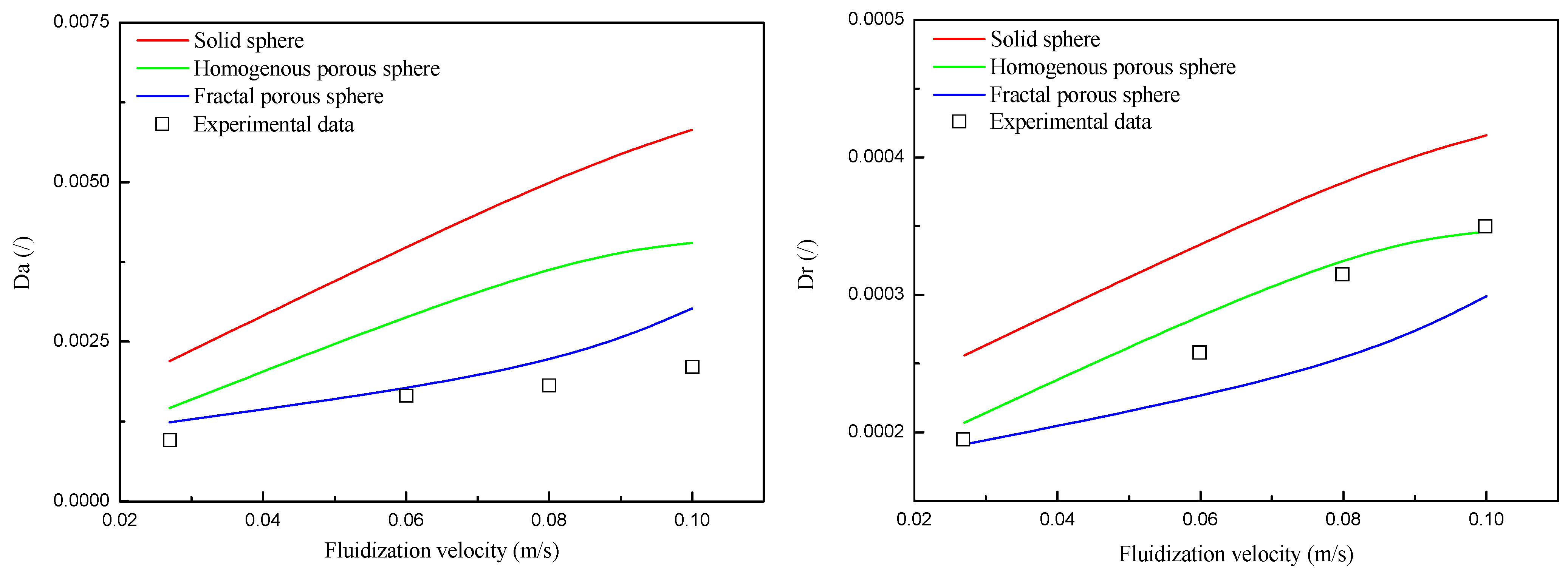 Nanomaterials 14 01057 g013