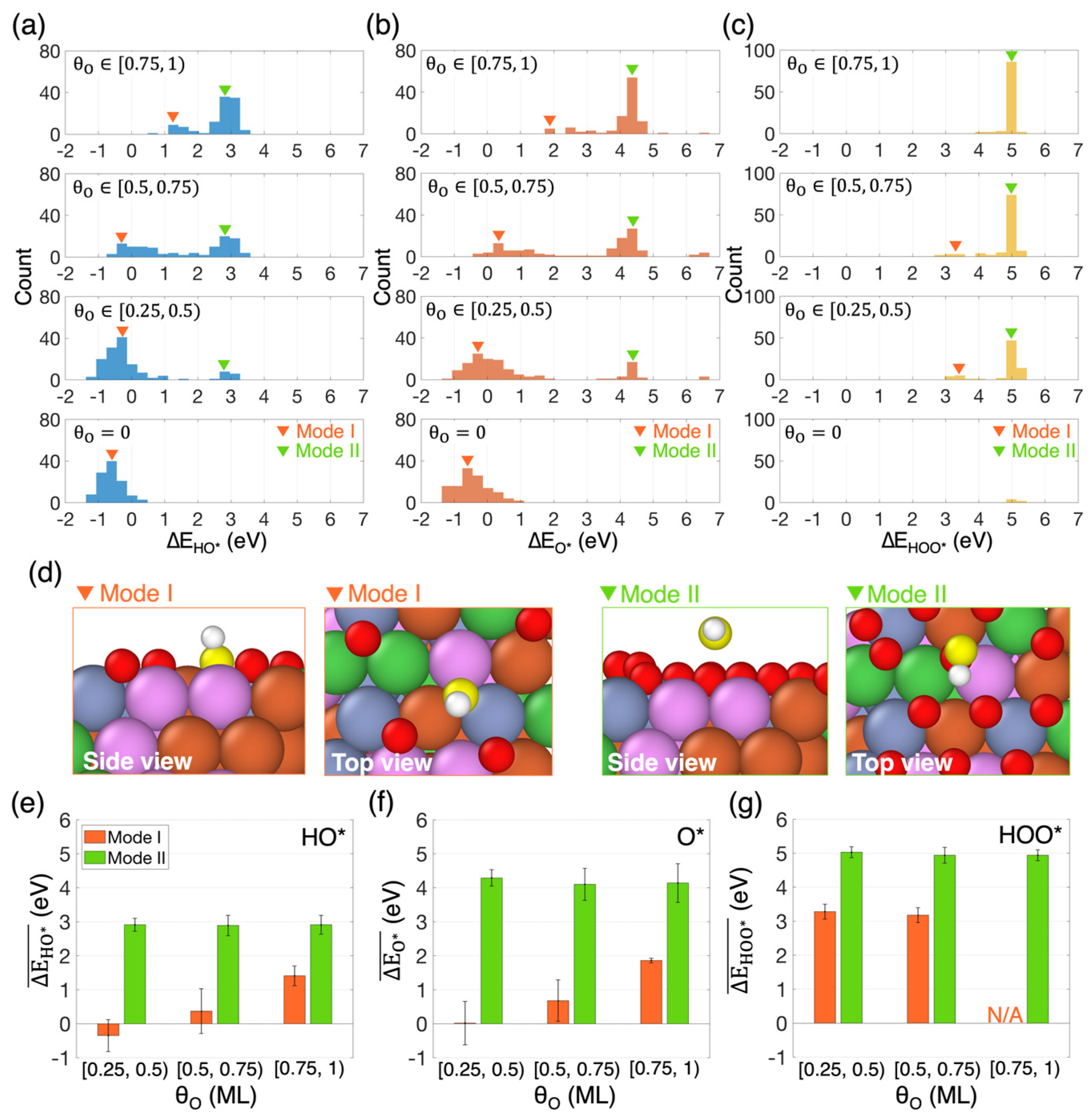 Nanomaterials 14 01058 g002