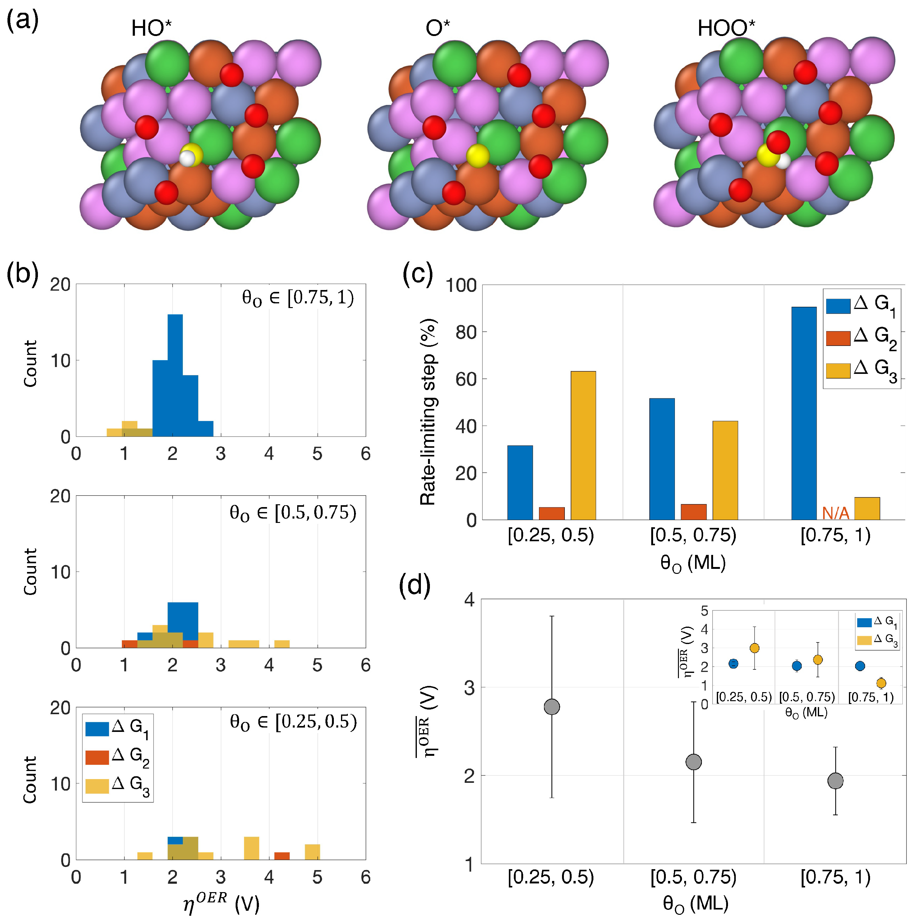 Nanomaterials 14 01058 g005