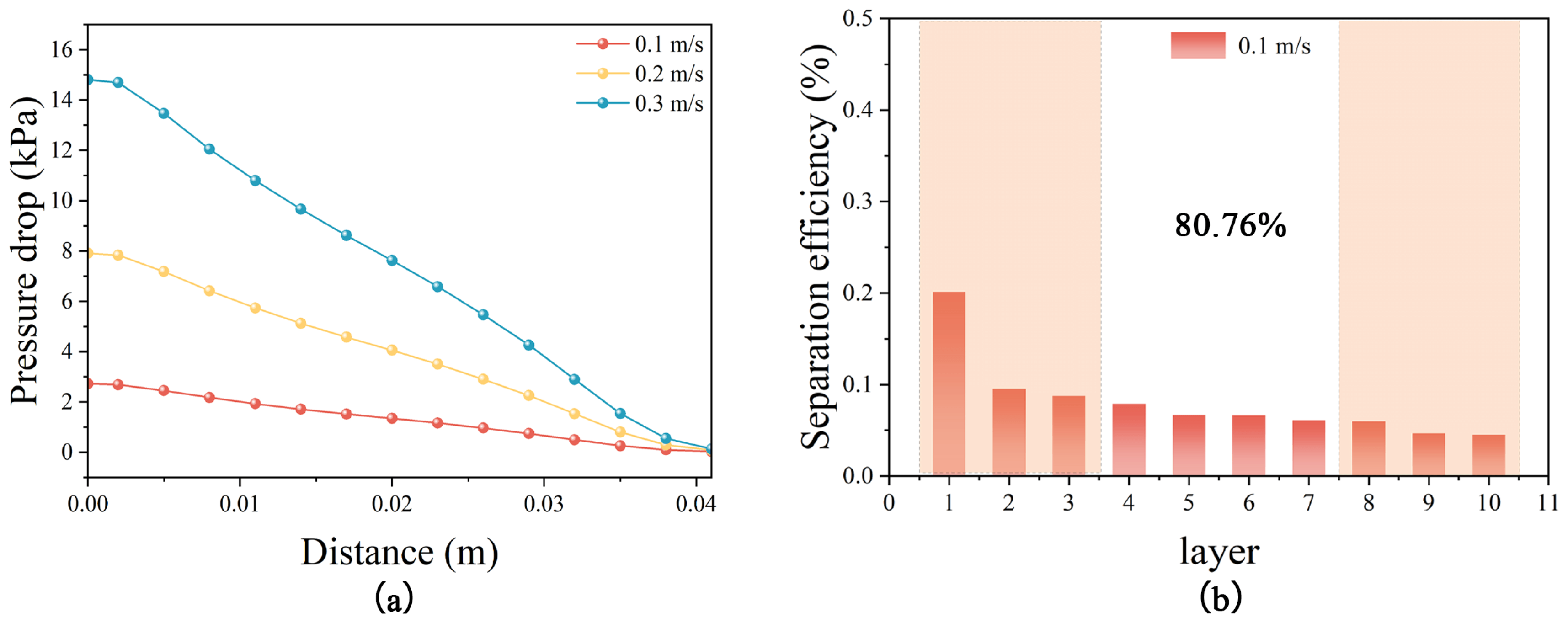Nanomaterials 14 01060 g001