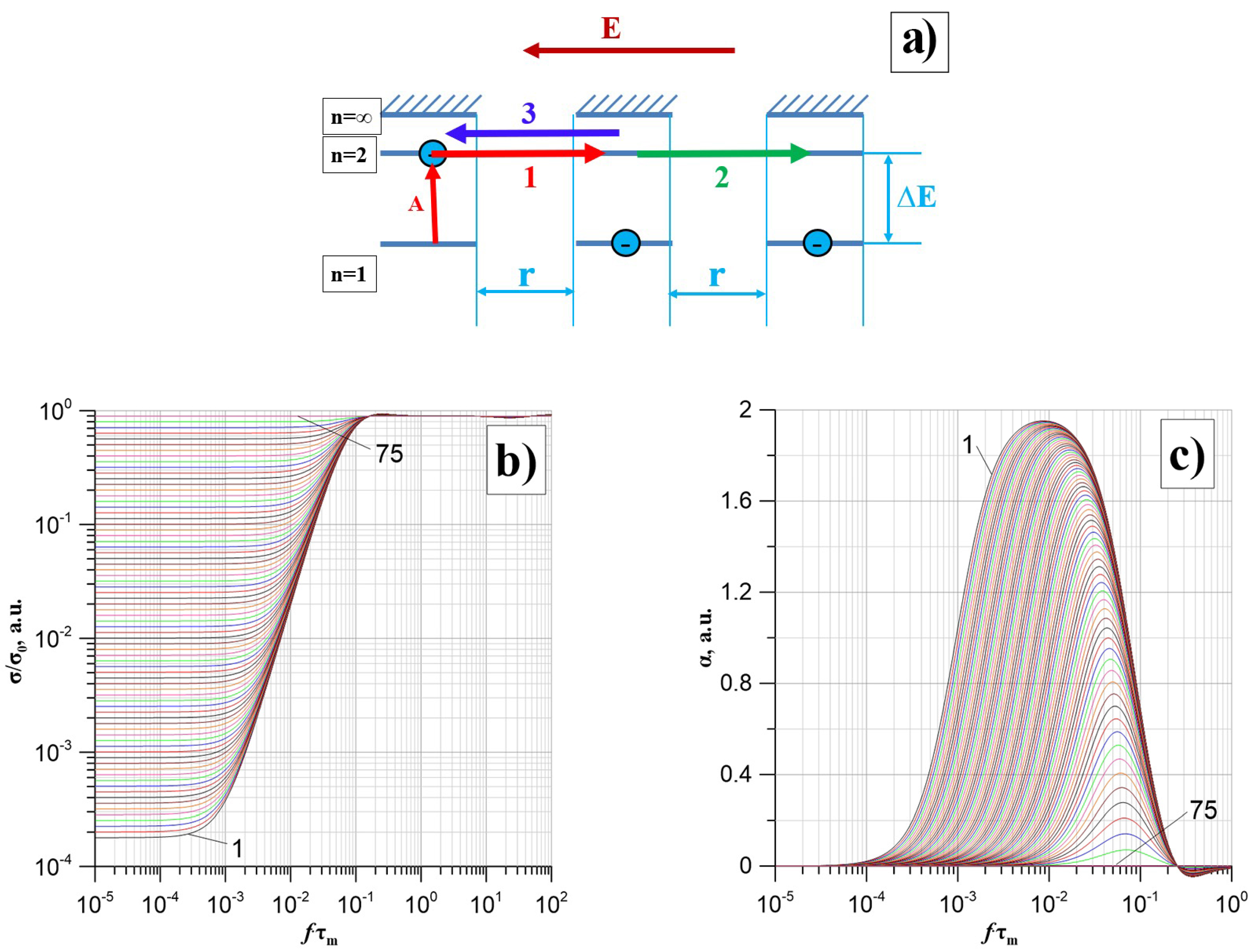 Nanomaterials 14 01061 g006 Nanomaterials 14 01061 g006