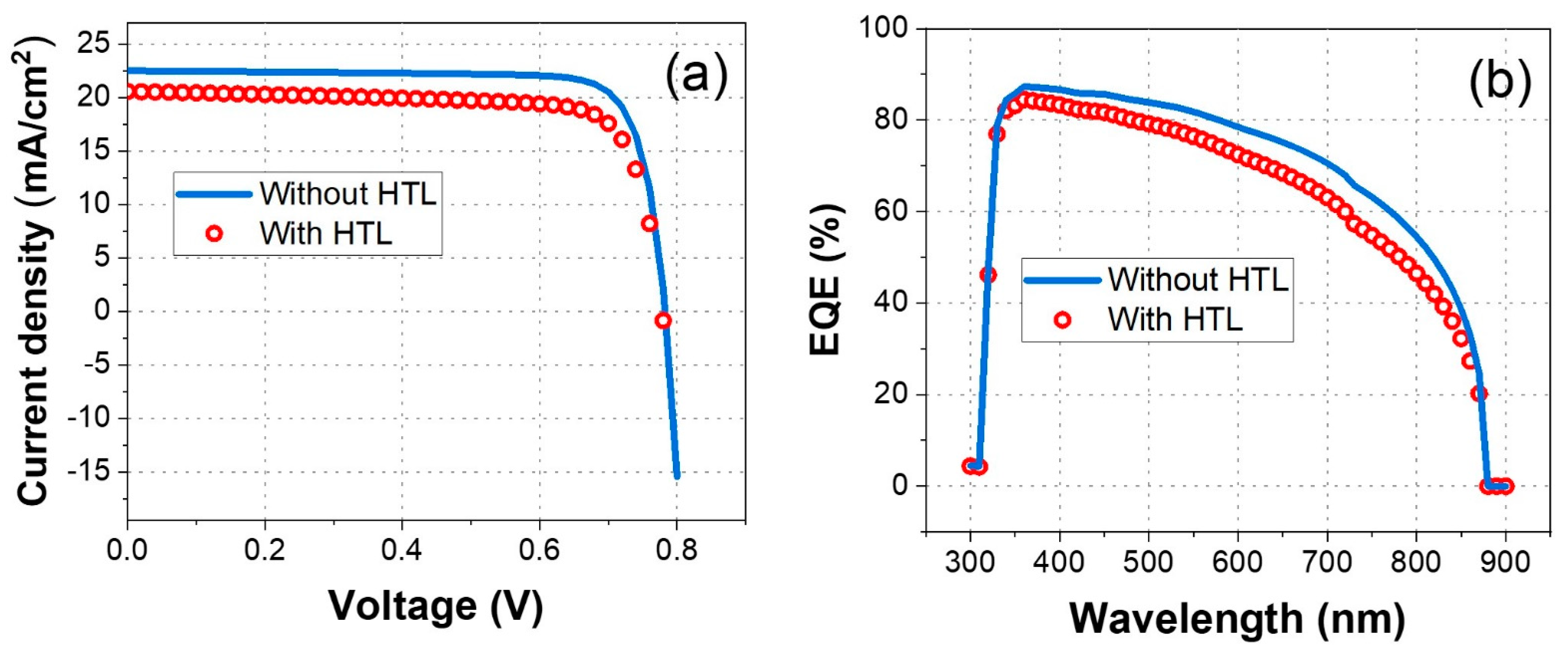 Nanomaterials 14 01062 g002