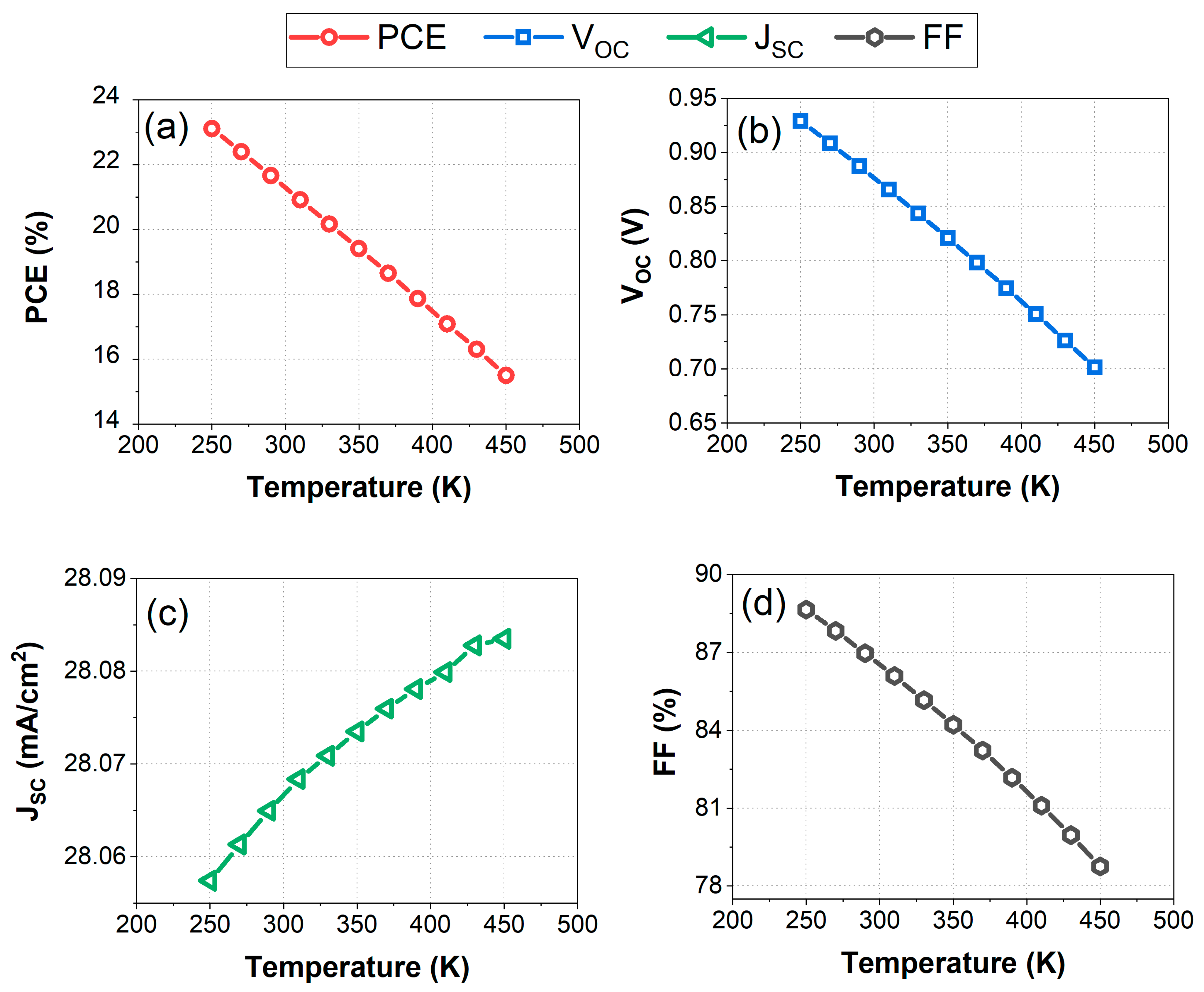 Nanomaterials 14 01062 g008
