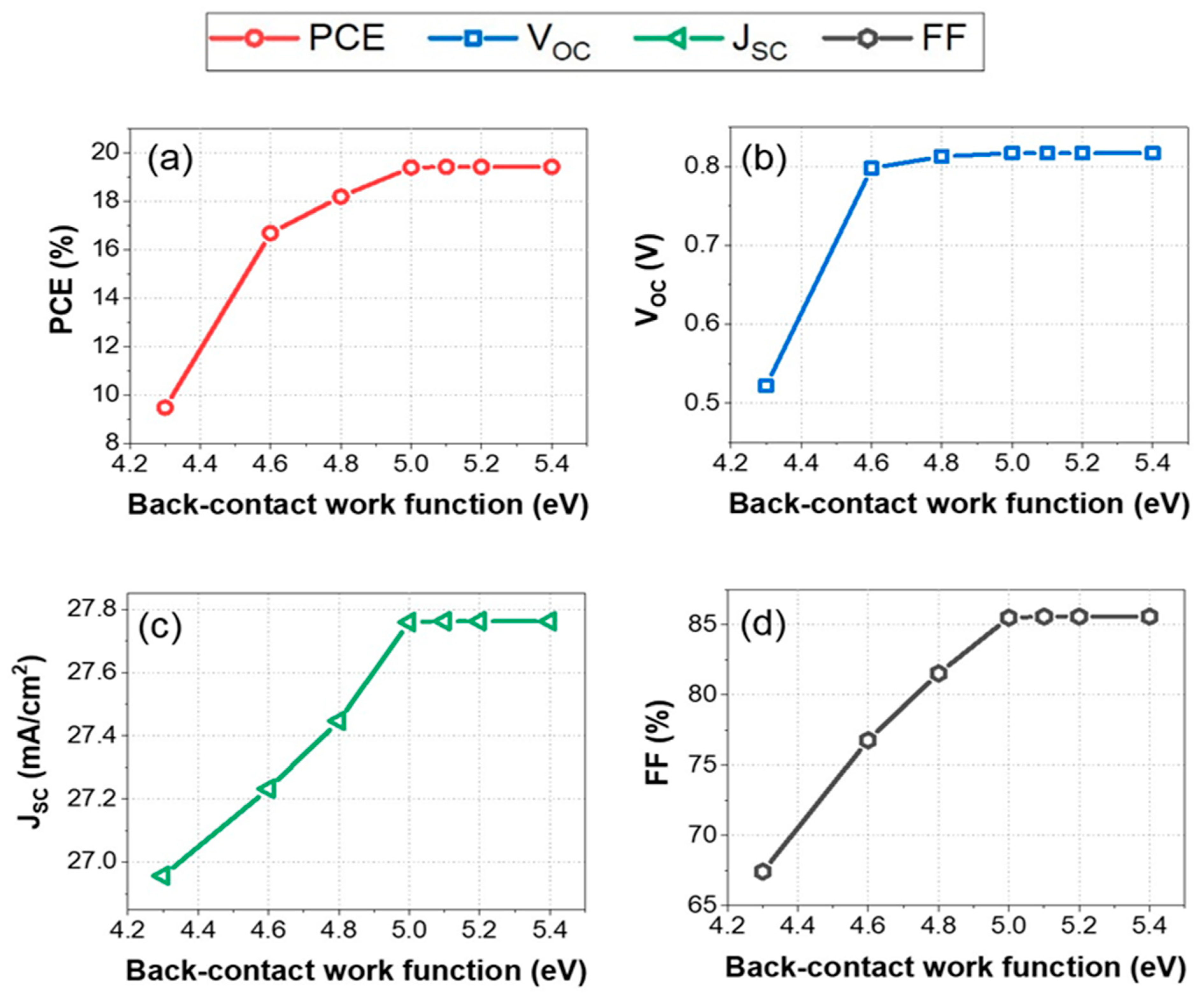 Nanomaterials 14 01062 g009