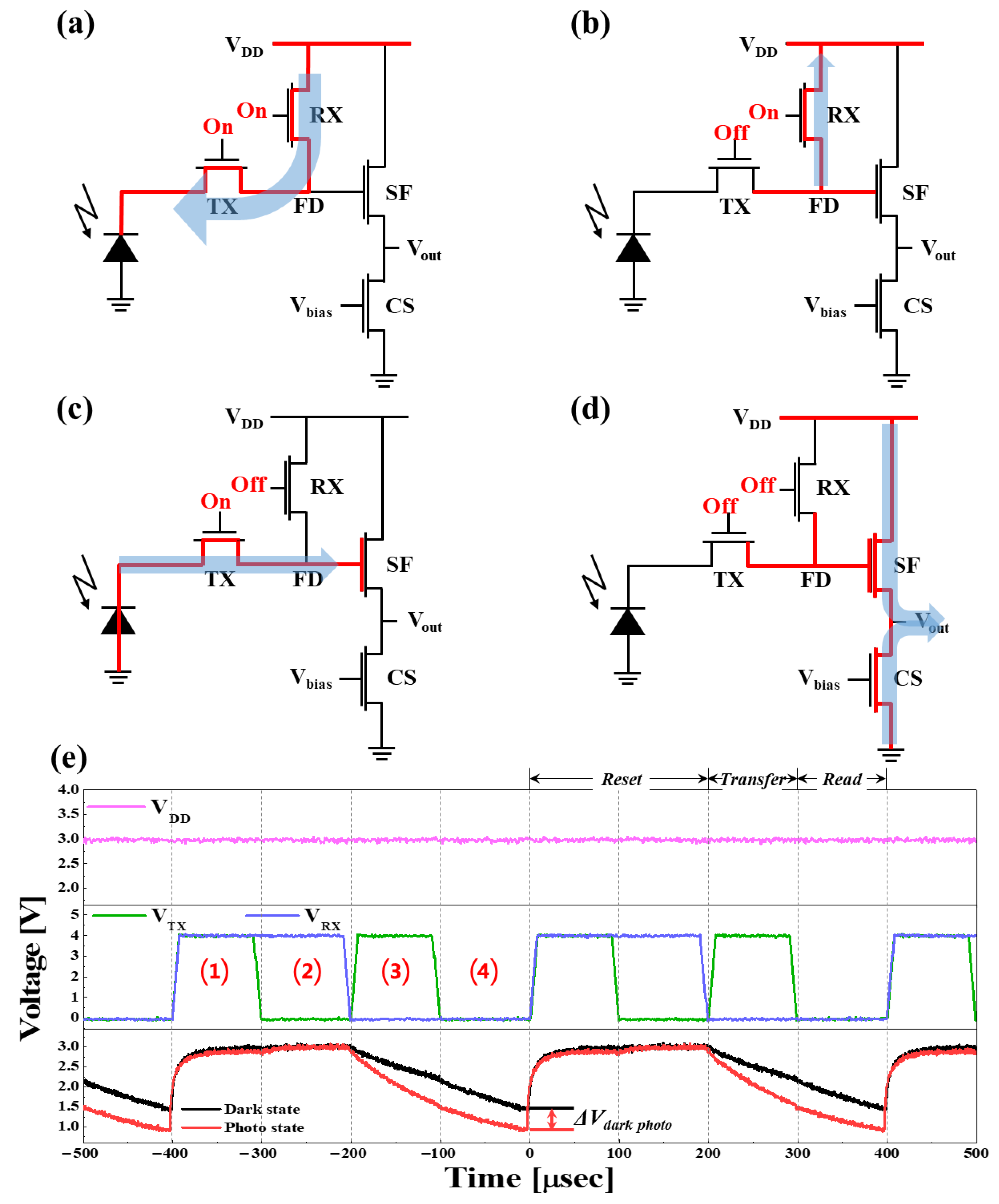 Nanomaterials 14 01066 g003