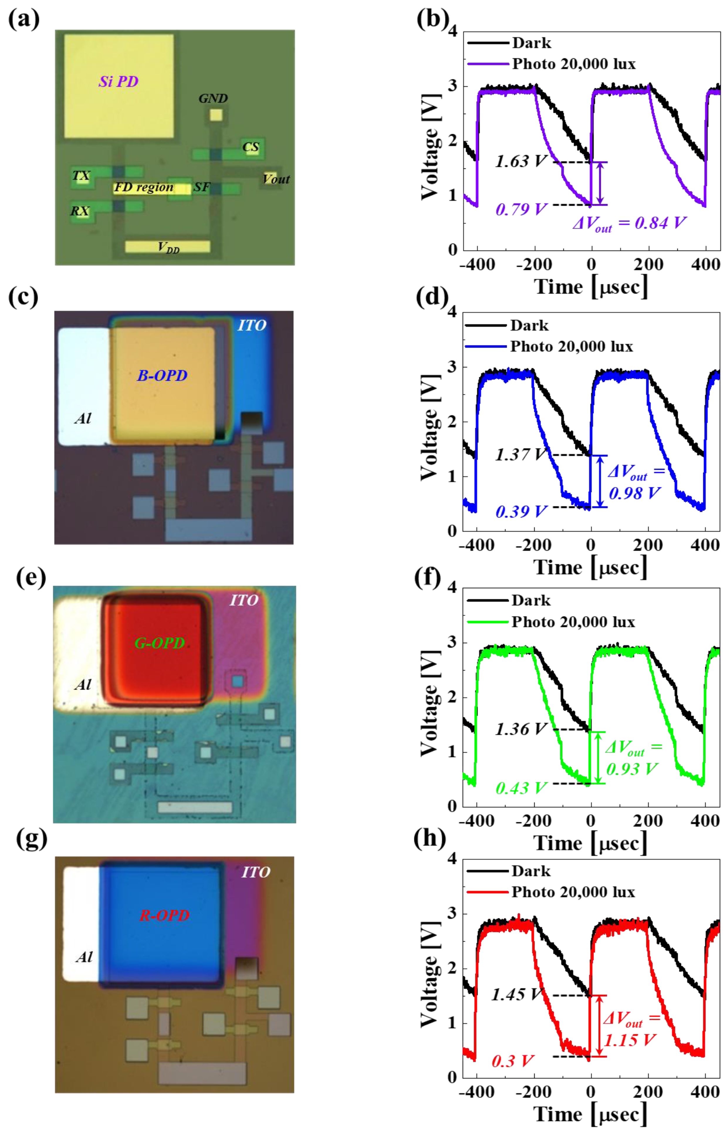 Nanomaterials 14 01066 g005