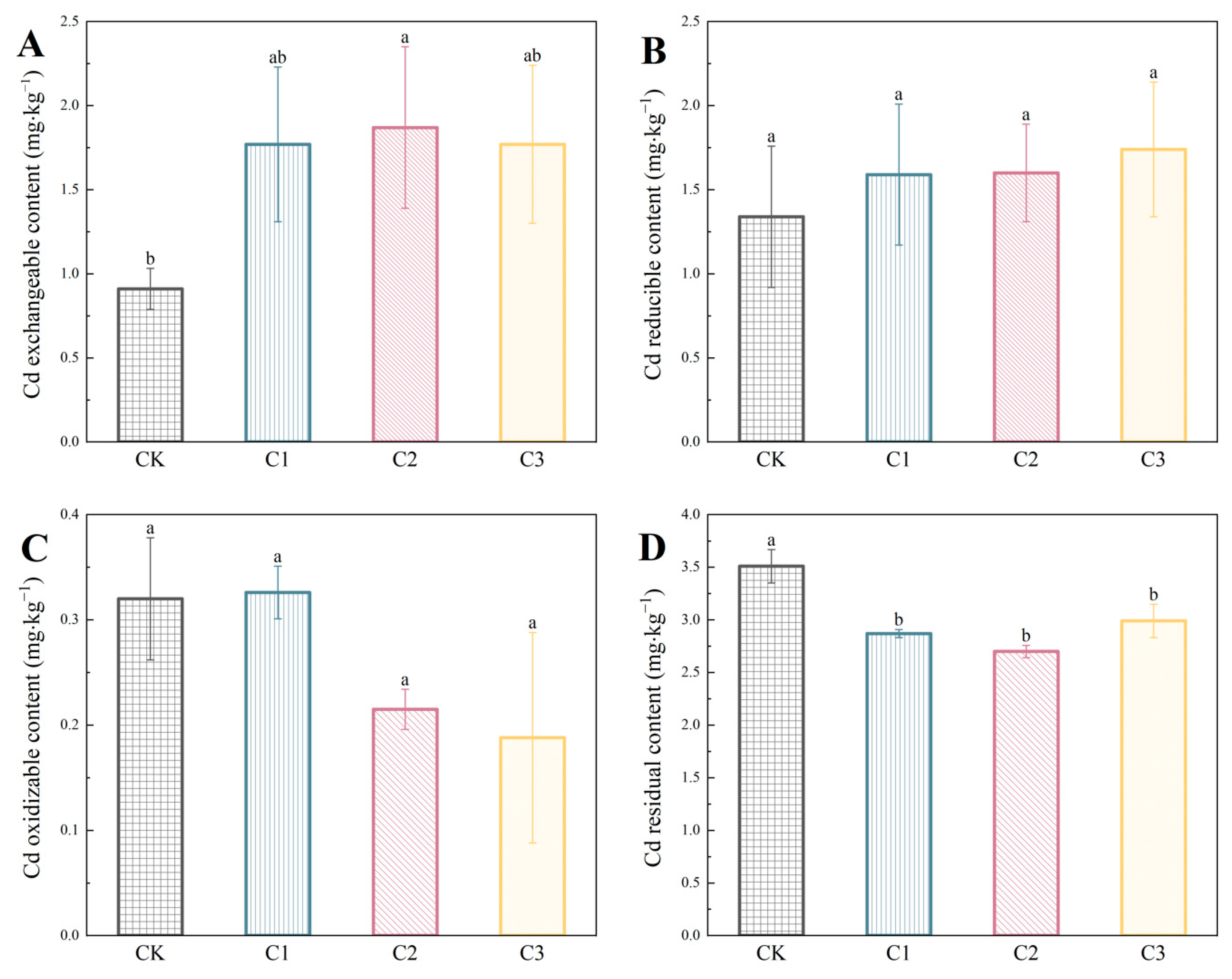 Nanomaterials 14 01067 g008