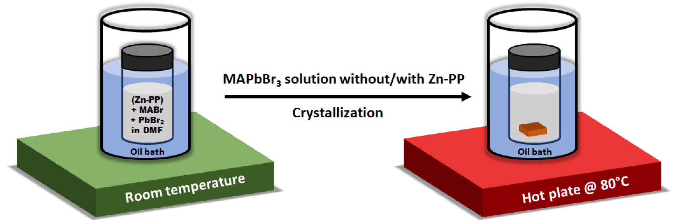 Nanomaterials 14 01068 g001
