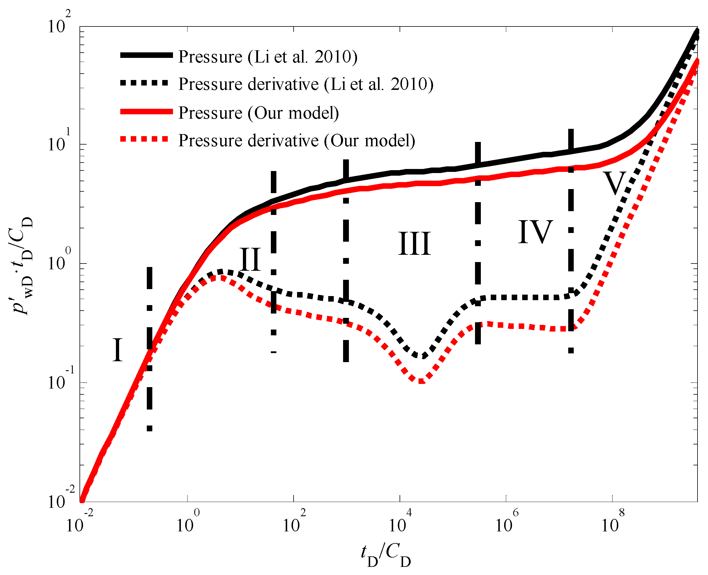 Nanomaterials 14 01070 g005