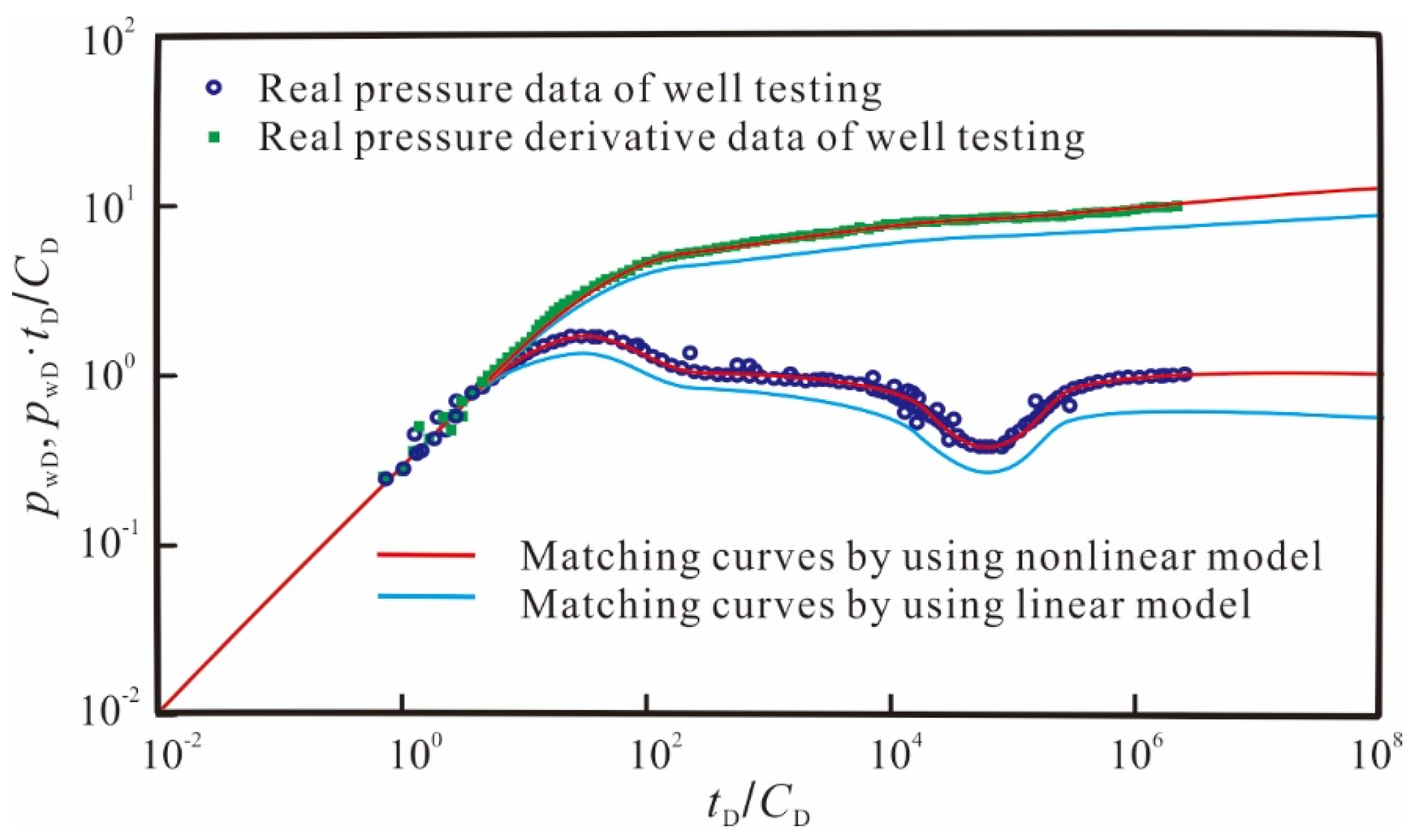 Nanomaterials 14 01070 g012