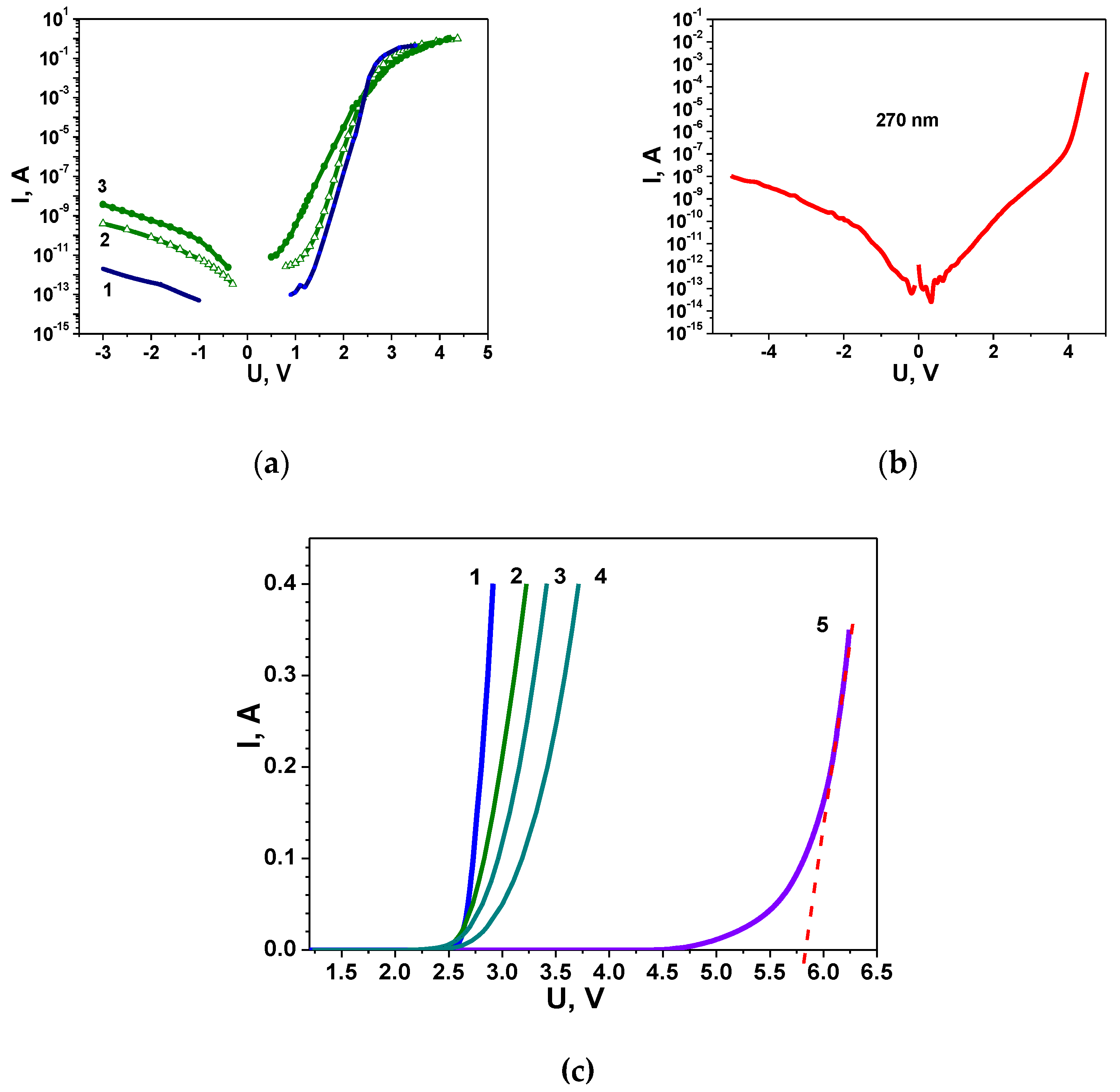 Nanomaterials 14 01072 g003