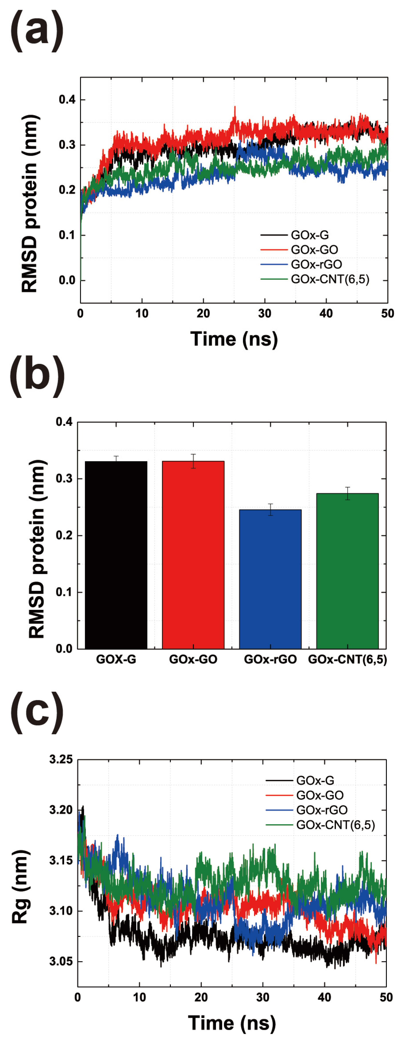 Nanomaterials 14 01073 g002