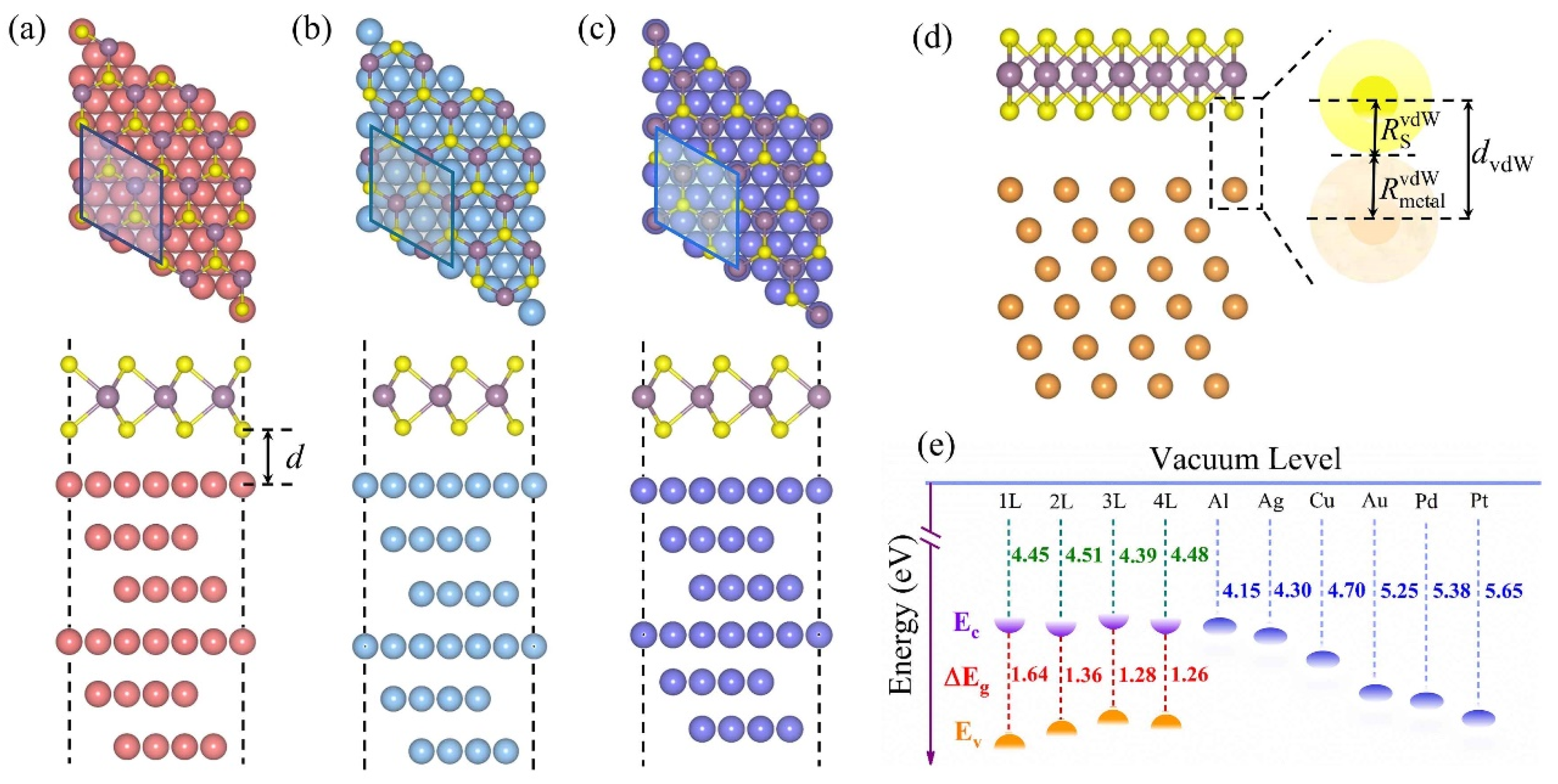 Nanomaterials 14 01075 g001