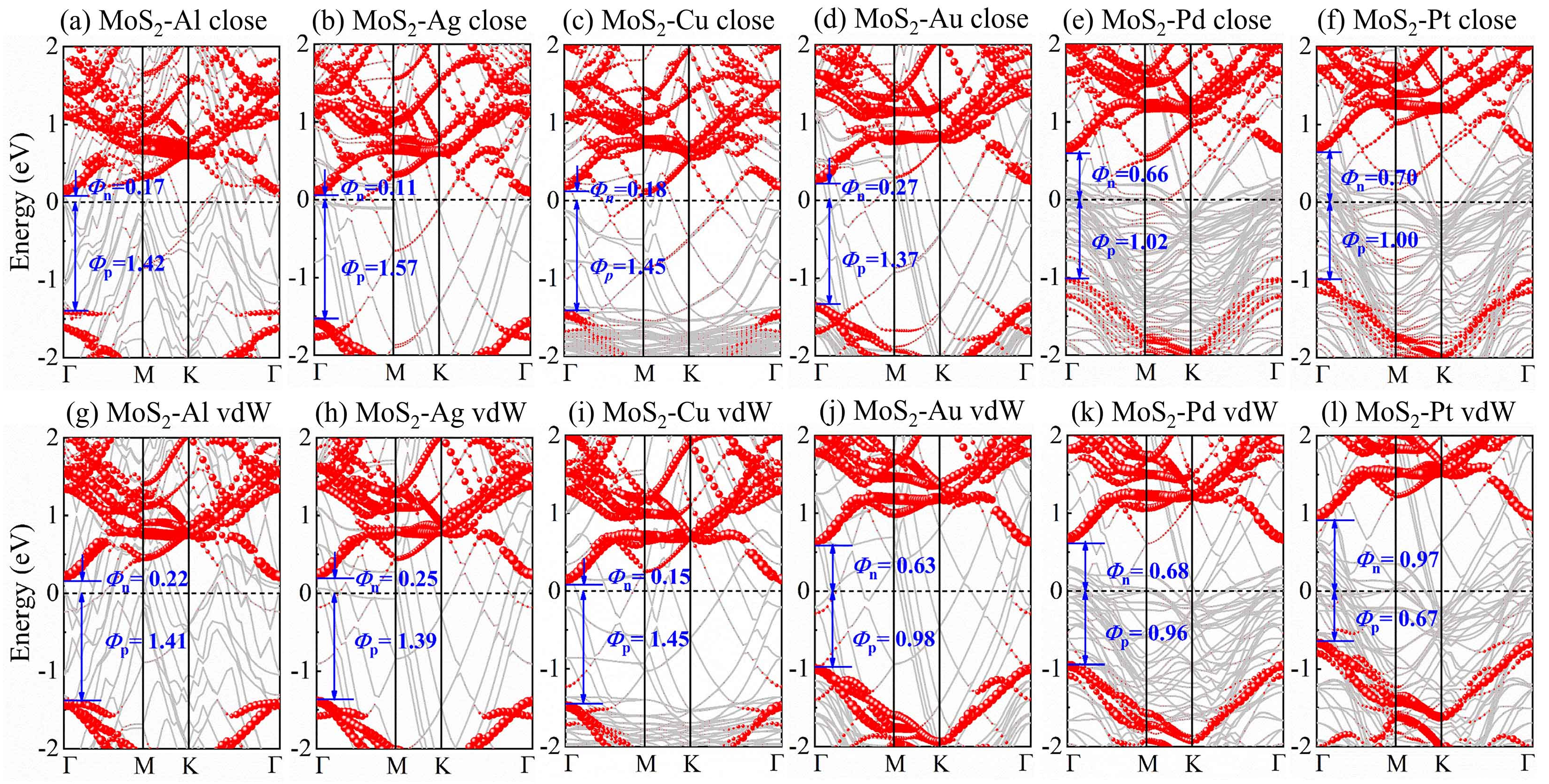 Nanomaterials 14 01075 g002