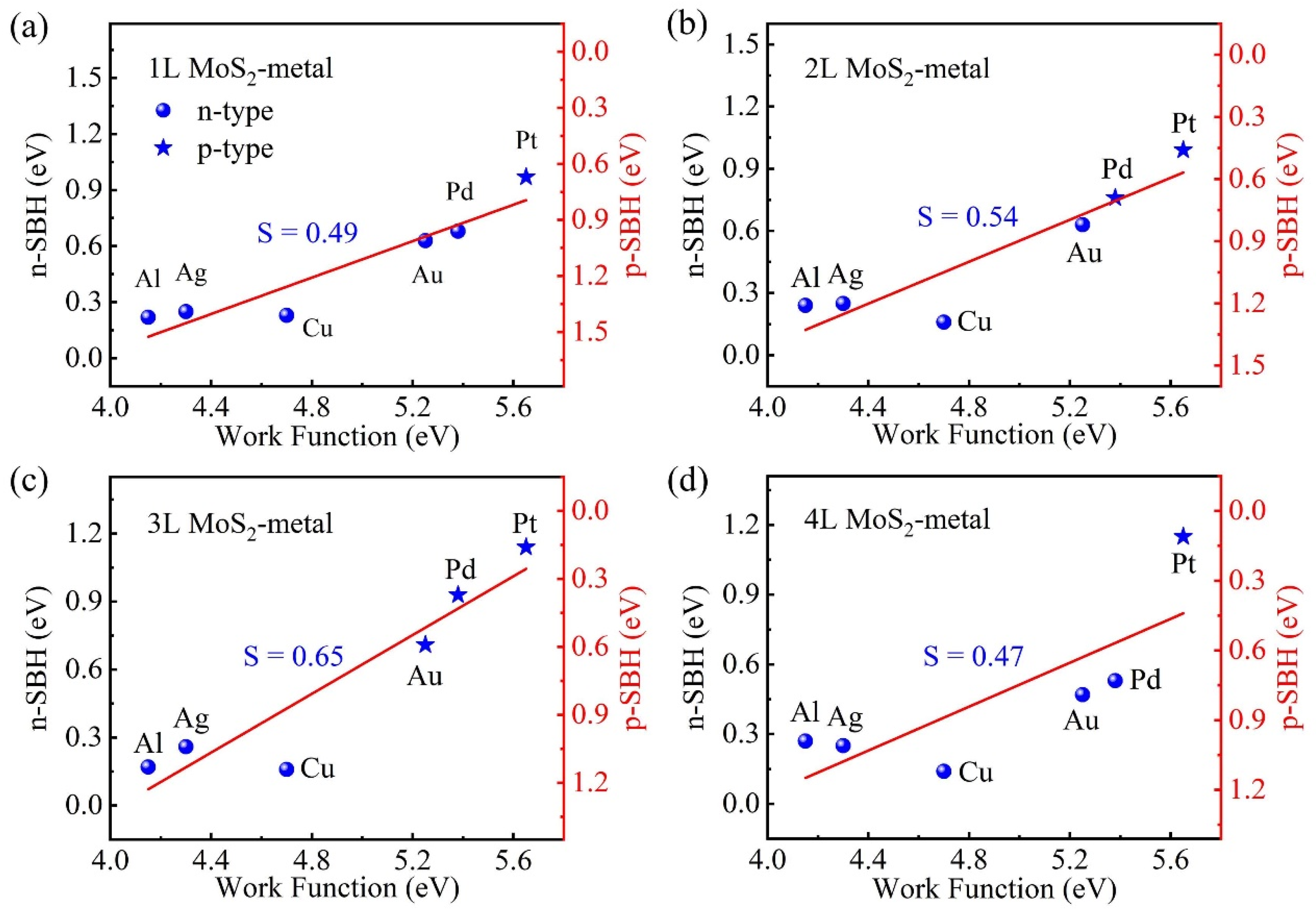 Nanomaterials 14 01075 g005