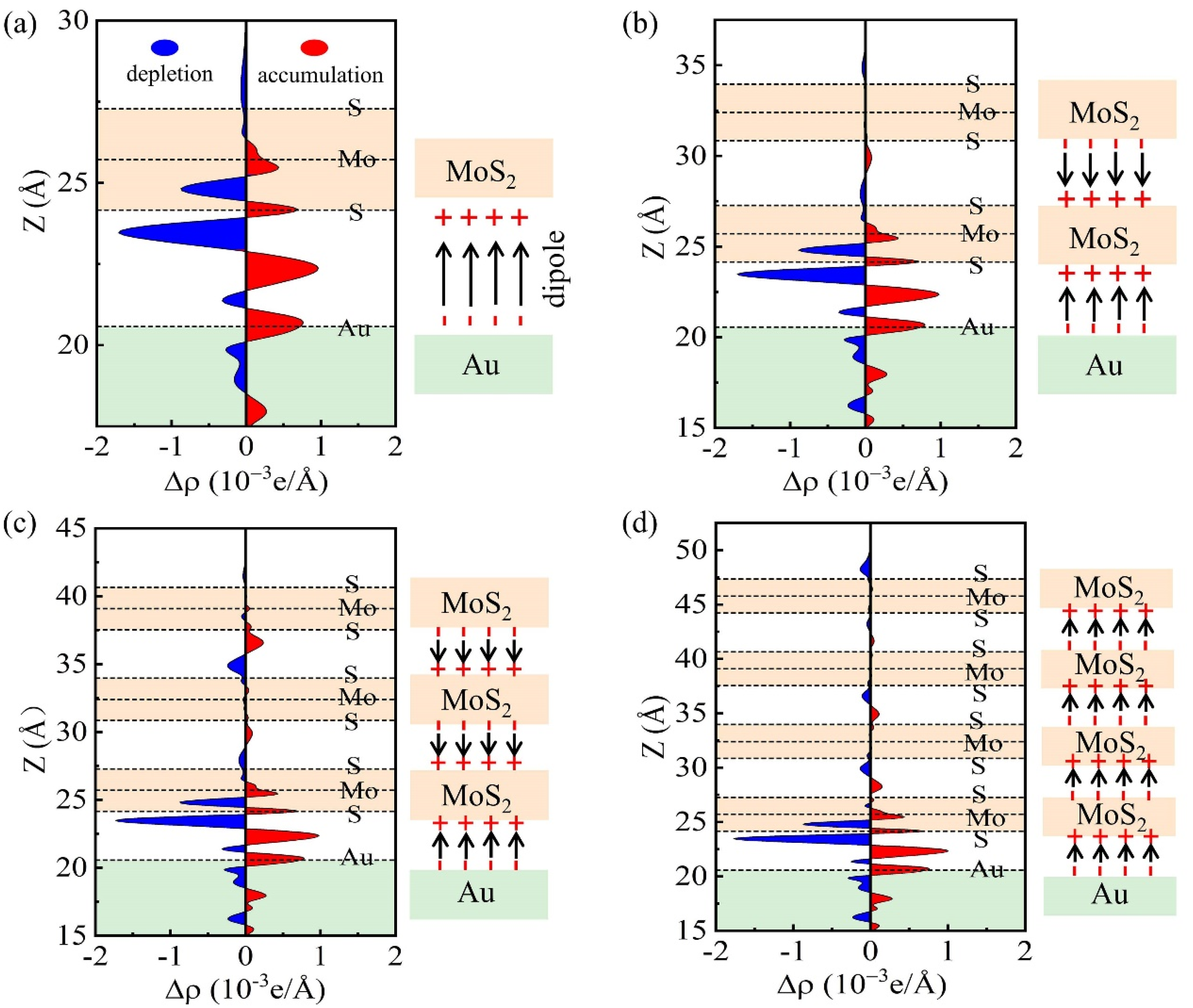 Nanomaterials 14 01075 g006