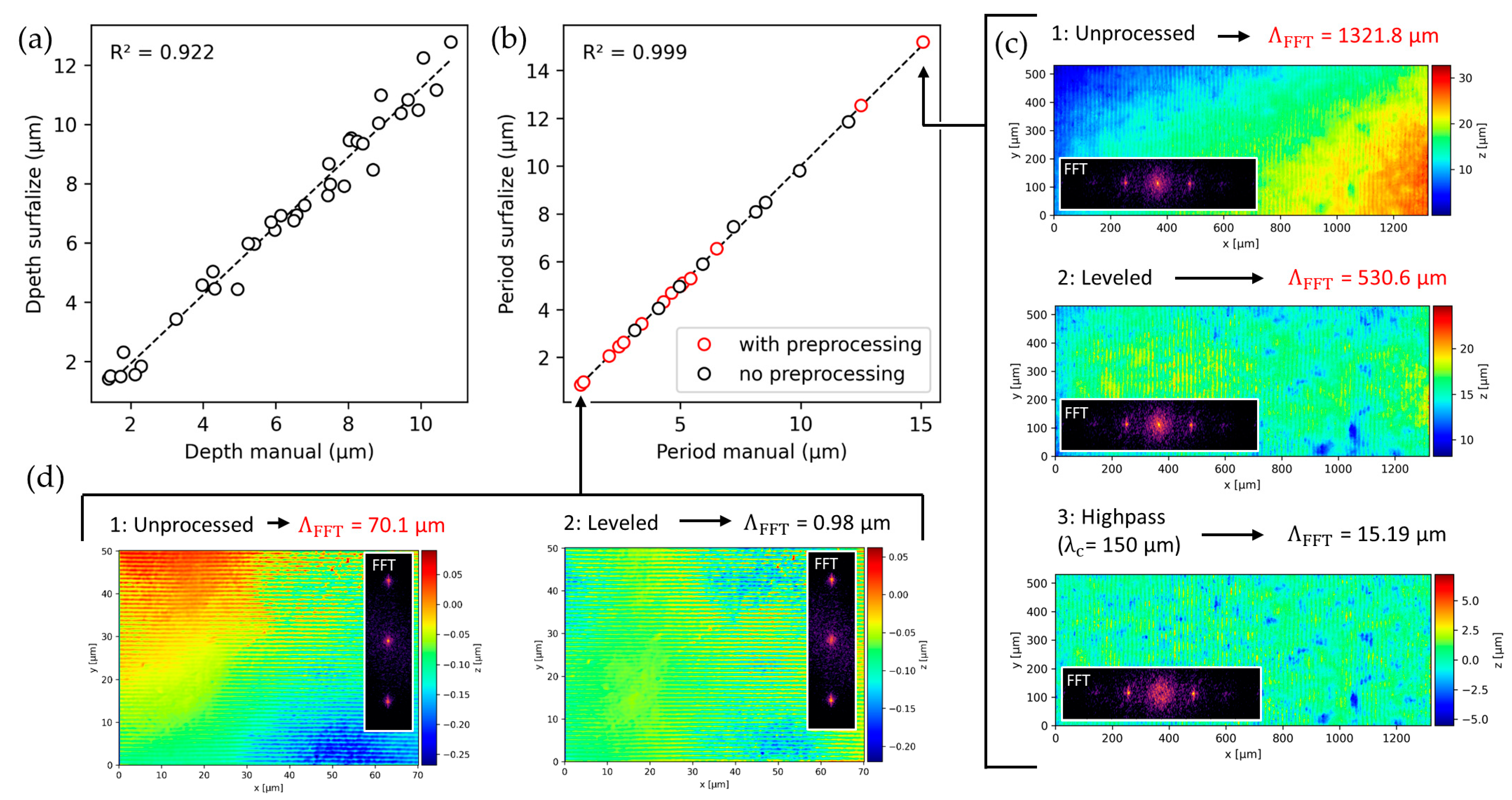 Nanomaterials 14 01076 g008