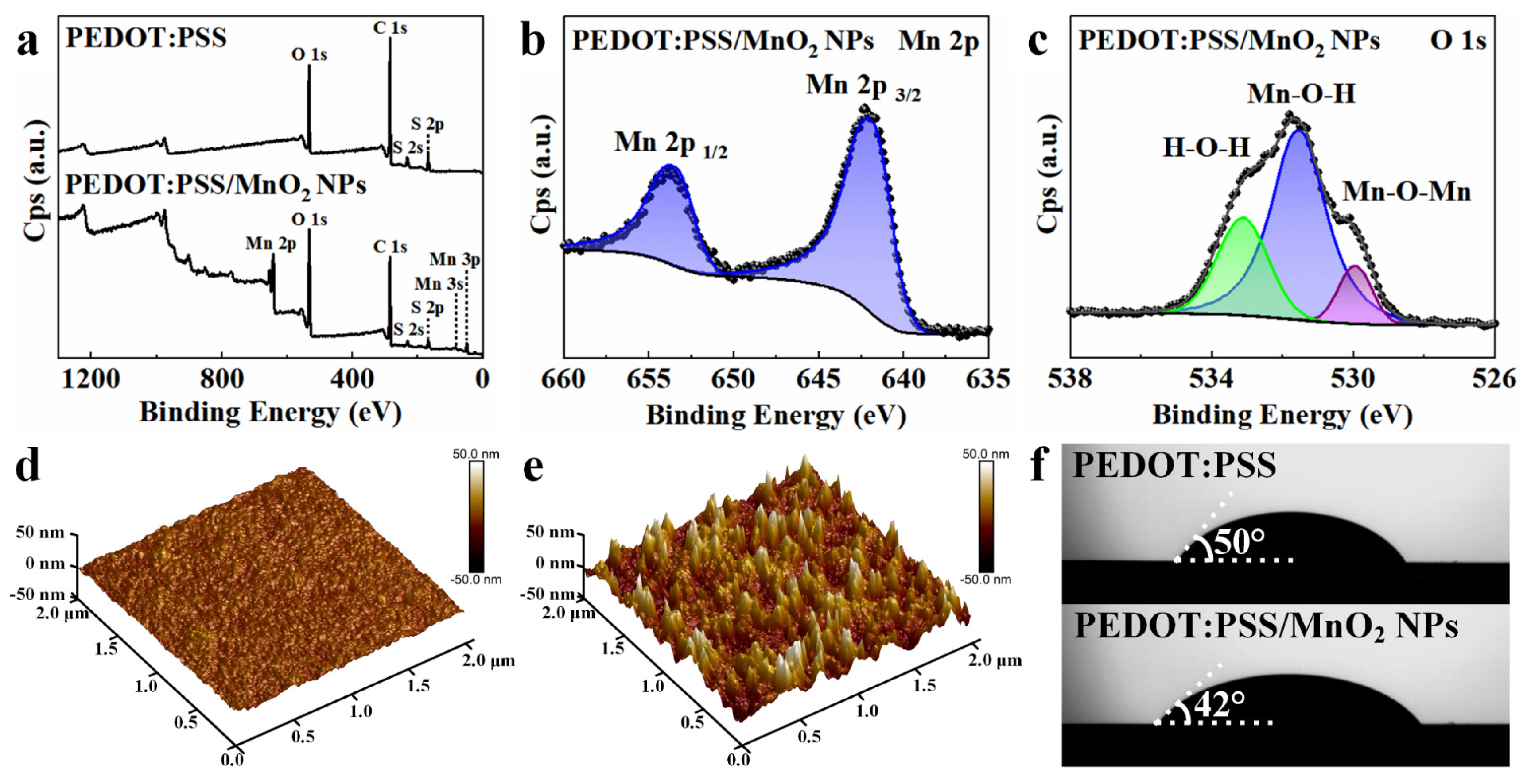 Nanomaterials 14 01080 g004