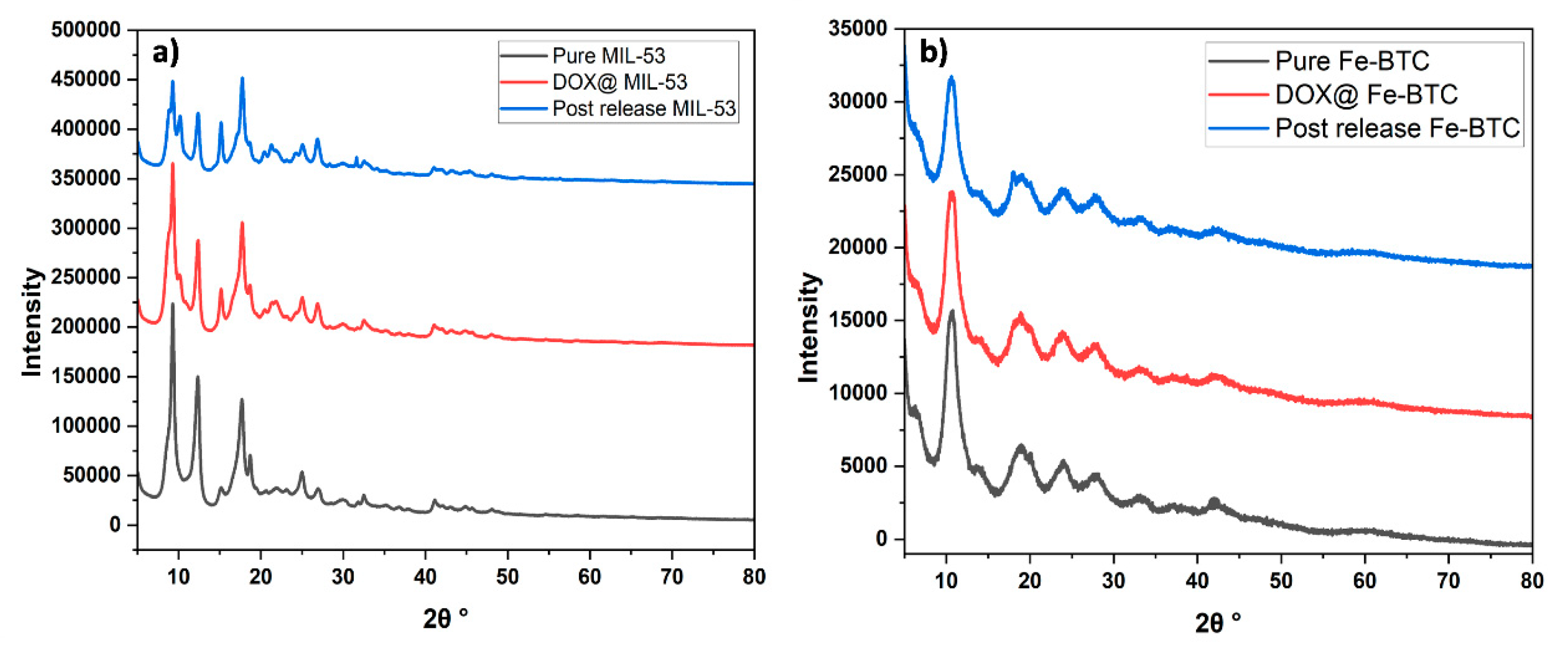 Nanomaterials 14 01081 g004