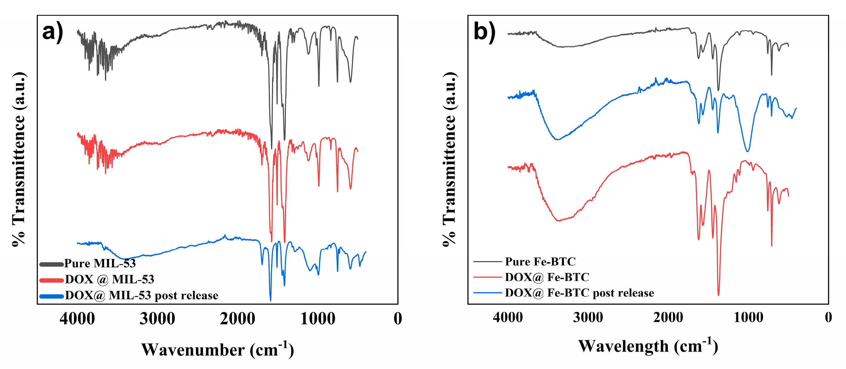 Nanomaterials 14 01081 g007