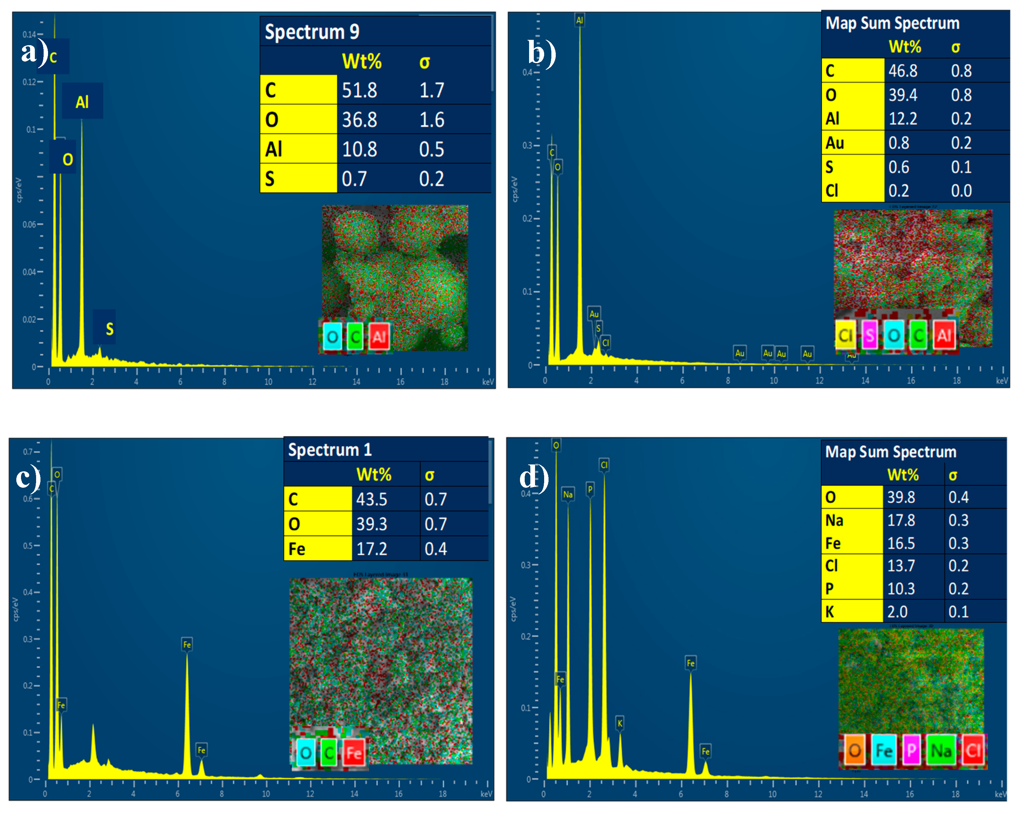 Nanomaterials 14 01081 g008