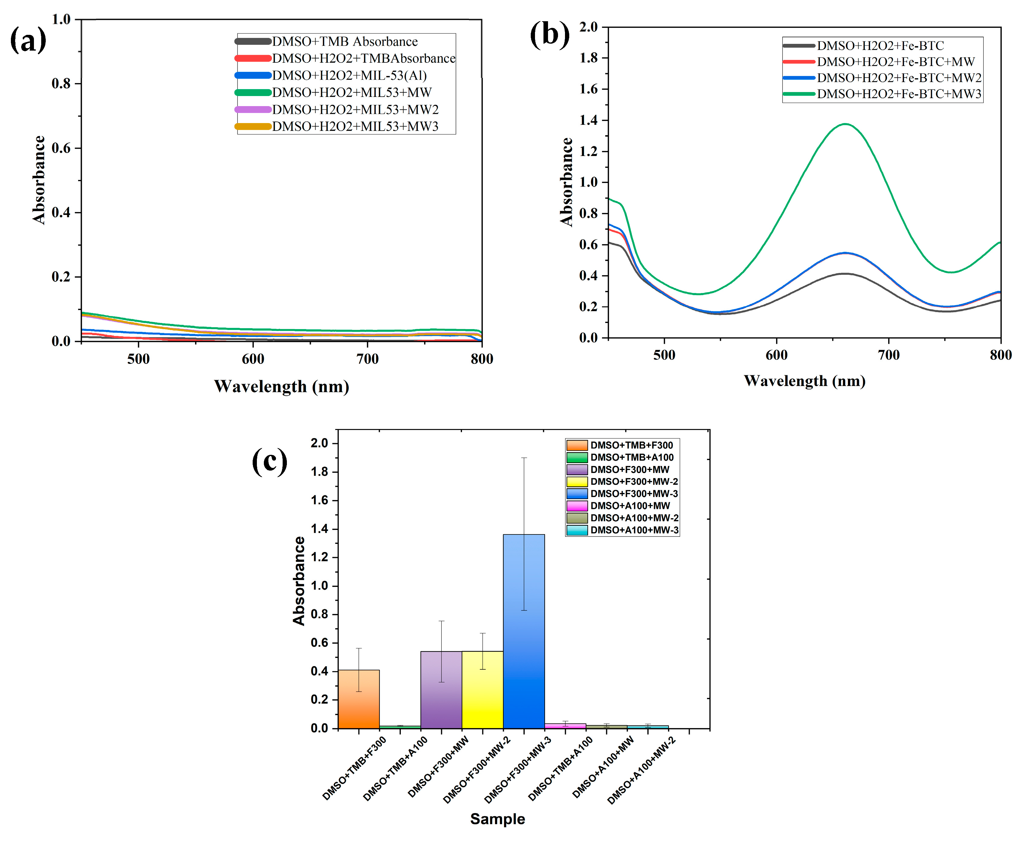 Nanomaterials 14 01081 g011