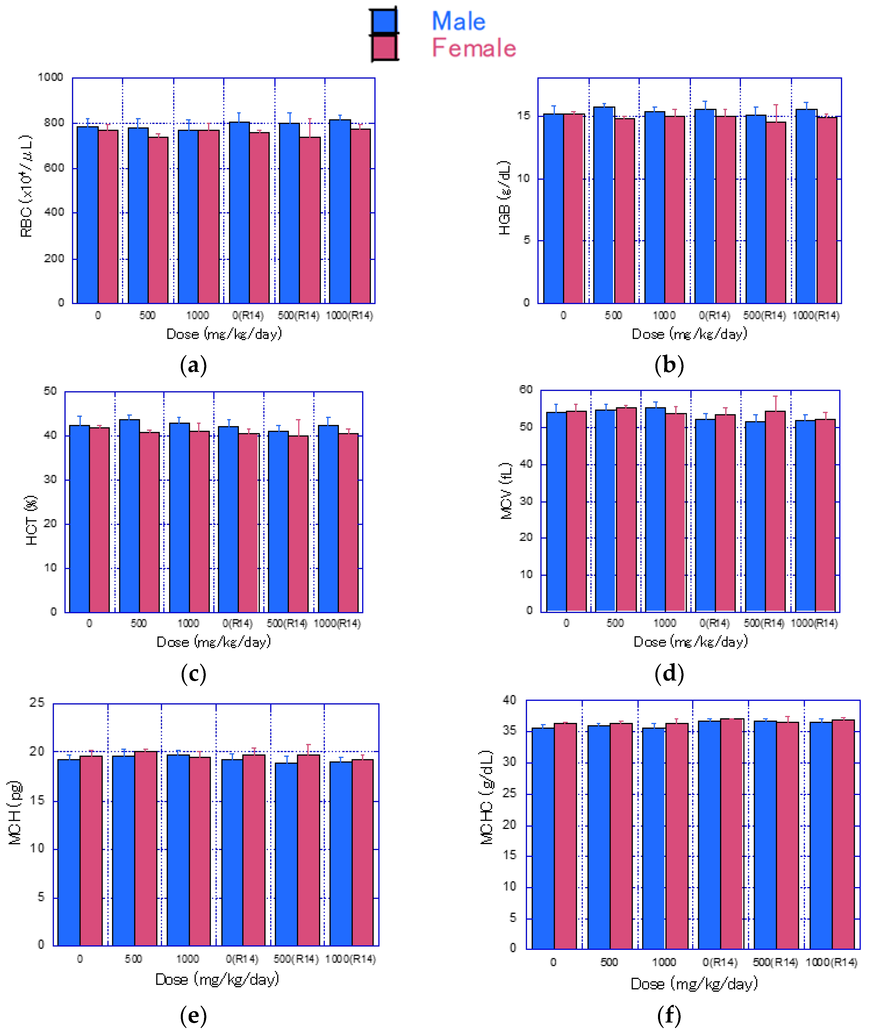 Nanomaterials 14 01082 g004a
