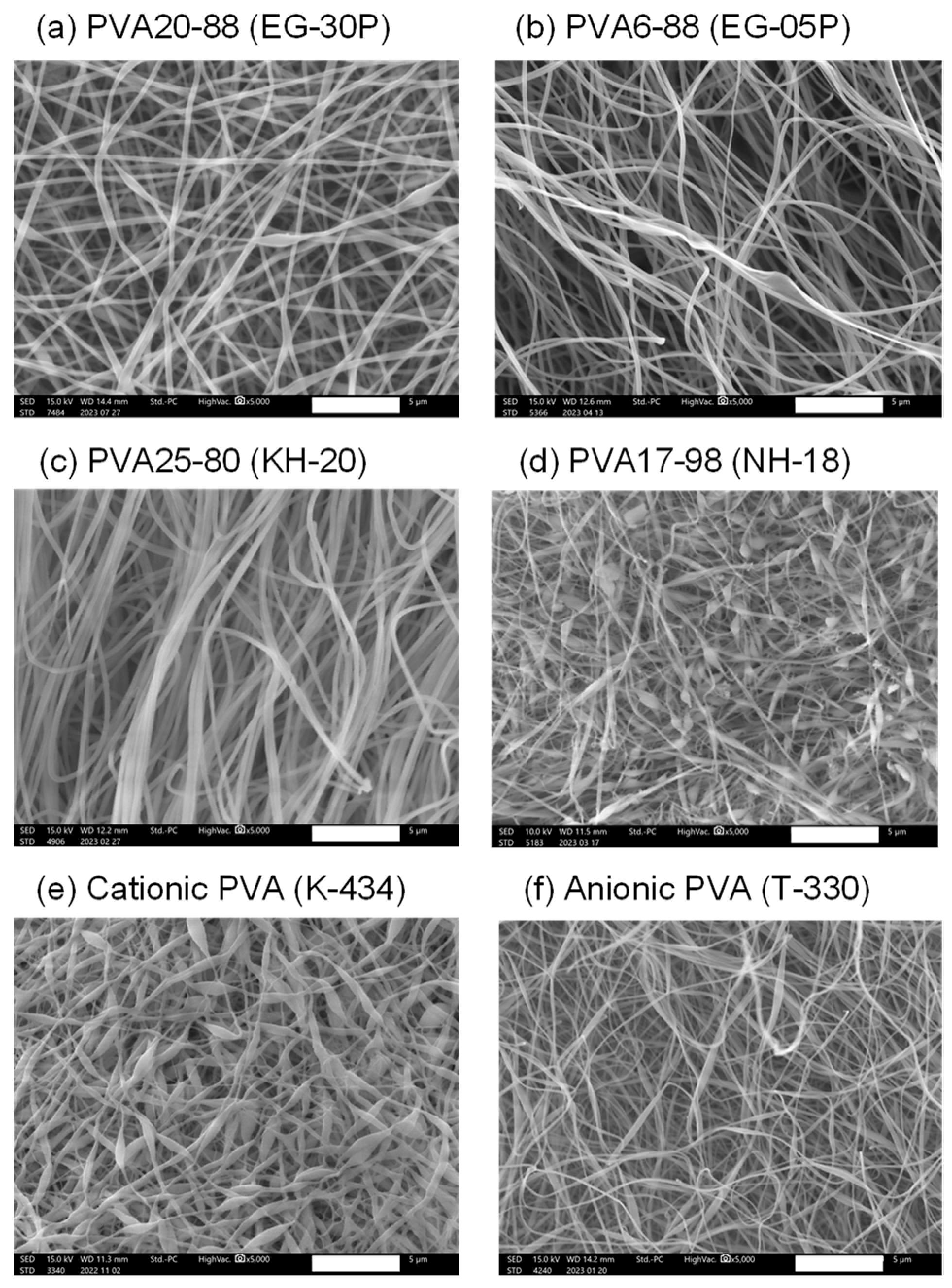 Nanomaterials 14 01083 g003