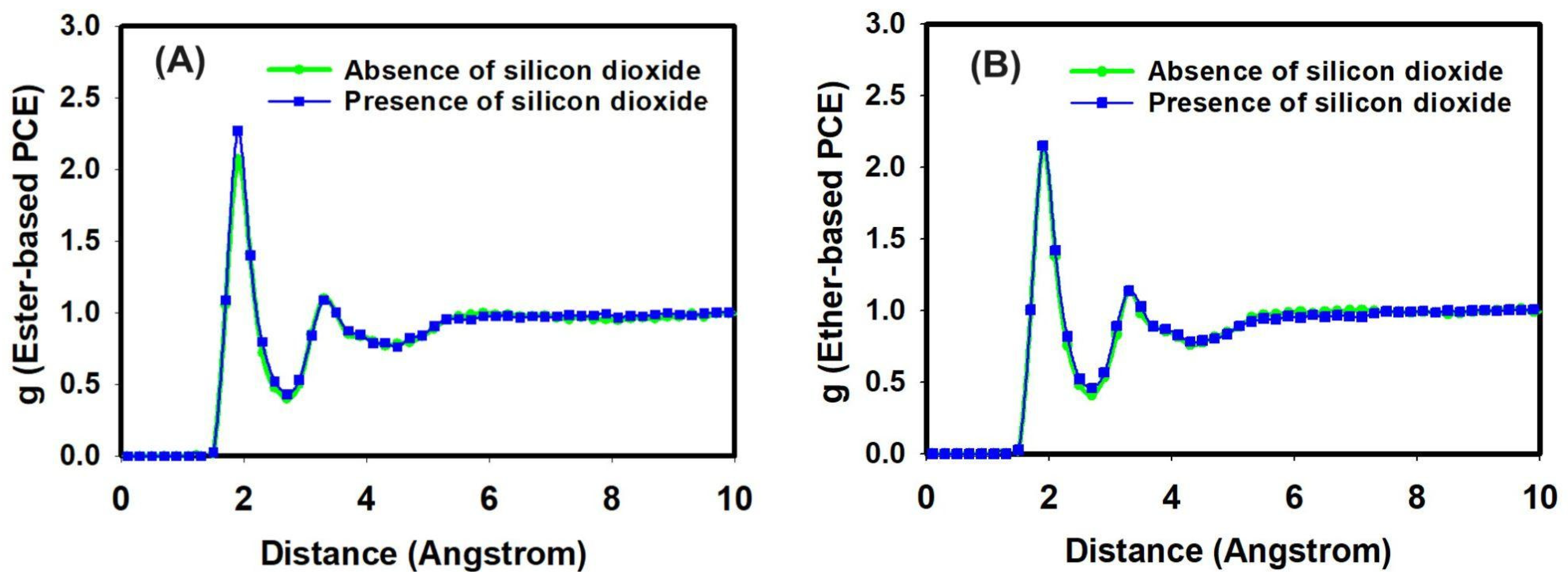 Nanomaterials 14 01084 g005 Nanomaterials 14 01084 g005