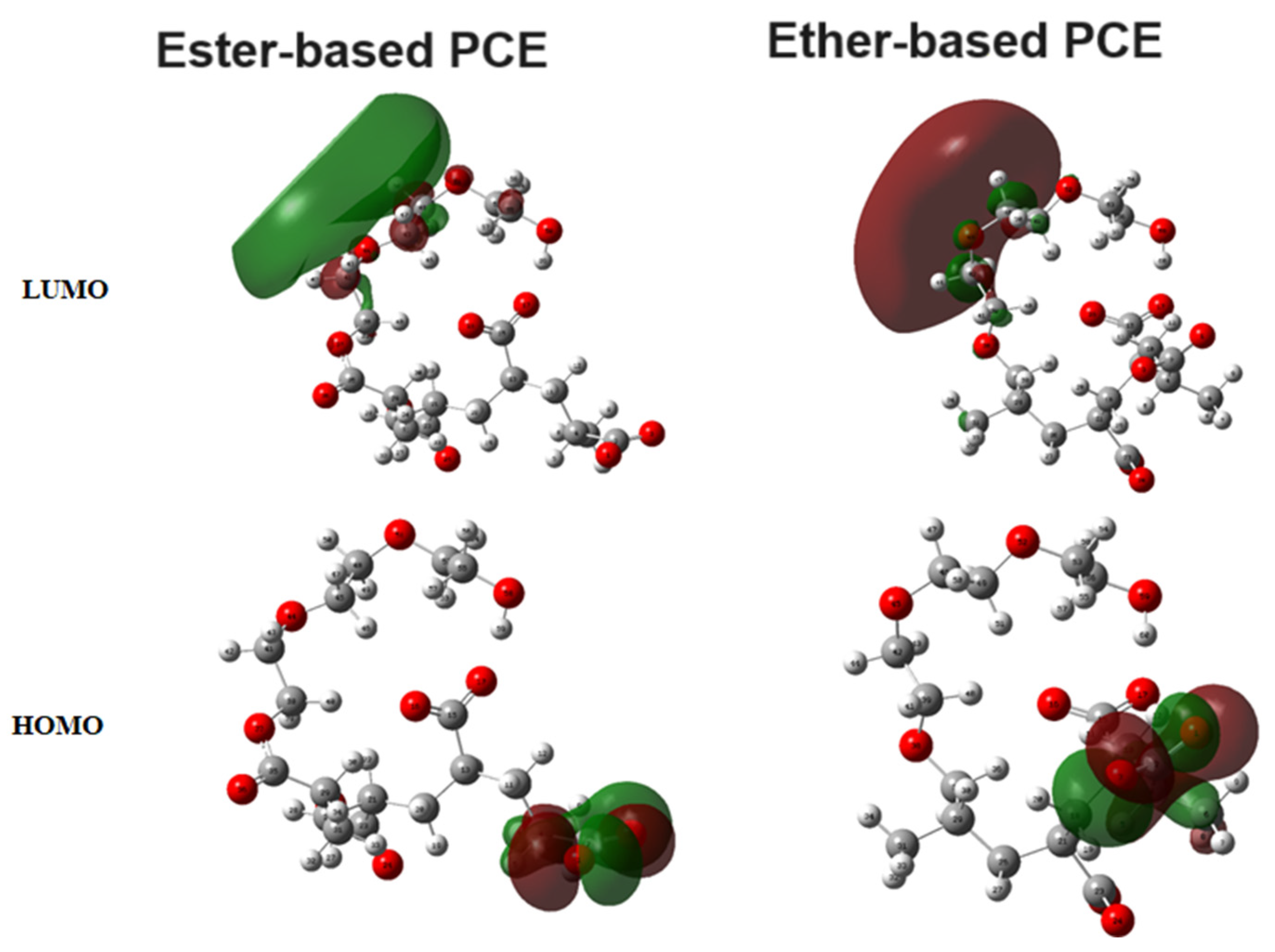 Nanomaterials 14 01084 g007 Nanomaterials 14 01084 g007