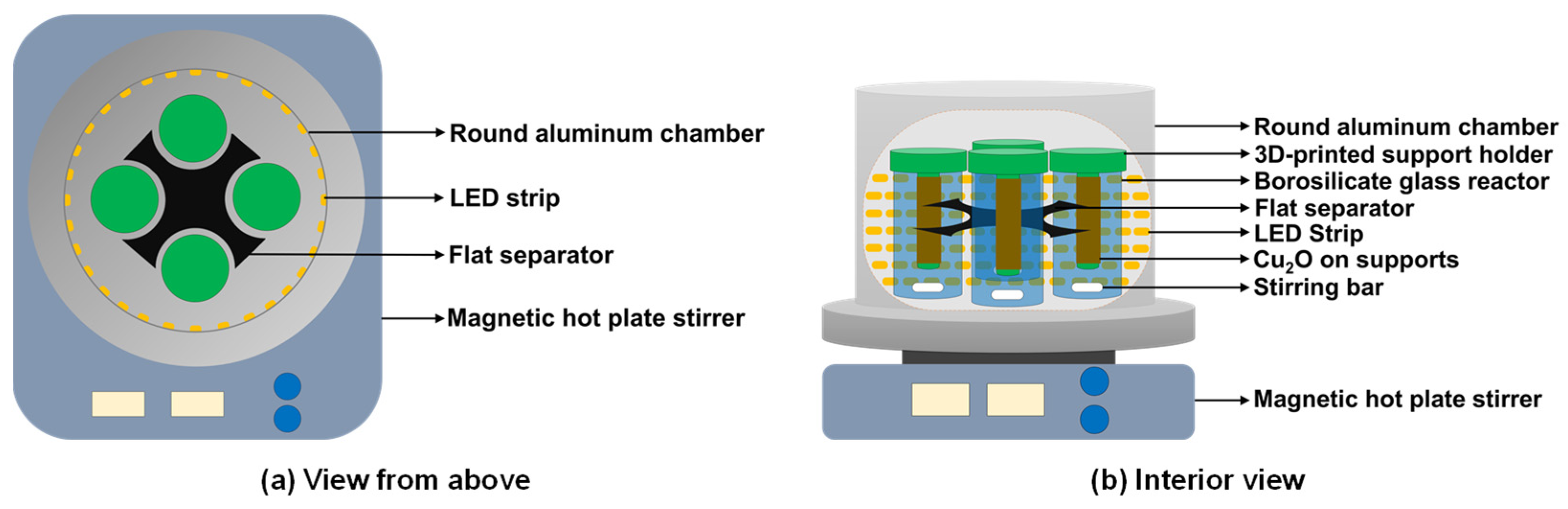 Nanomaterials 14 01087 g001