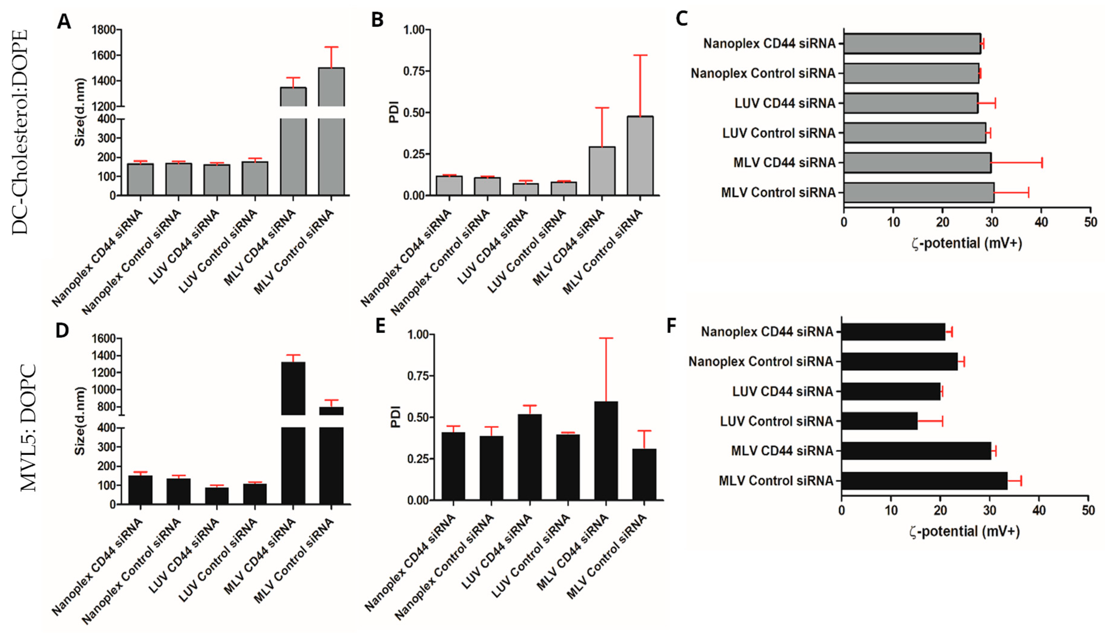 Nanomaterials 14 01089 g003