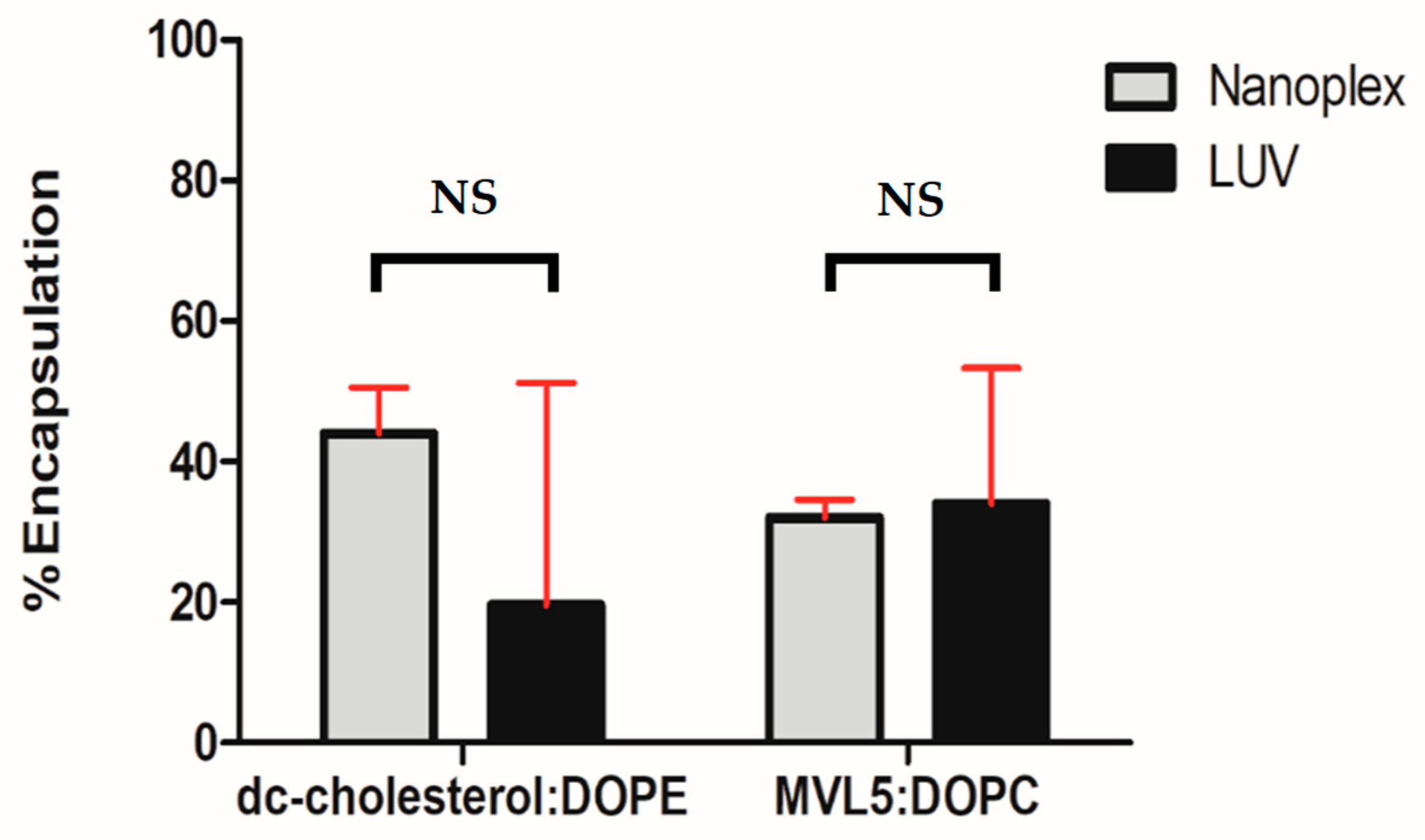 Nanomaterials 14 01089 g005