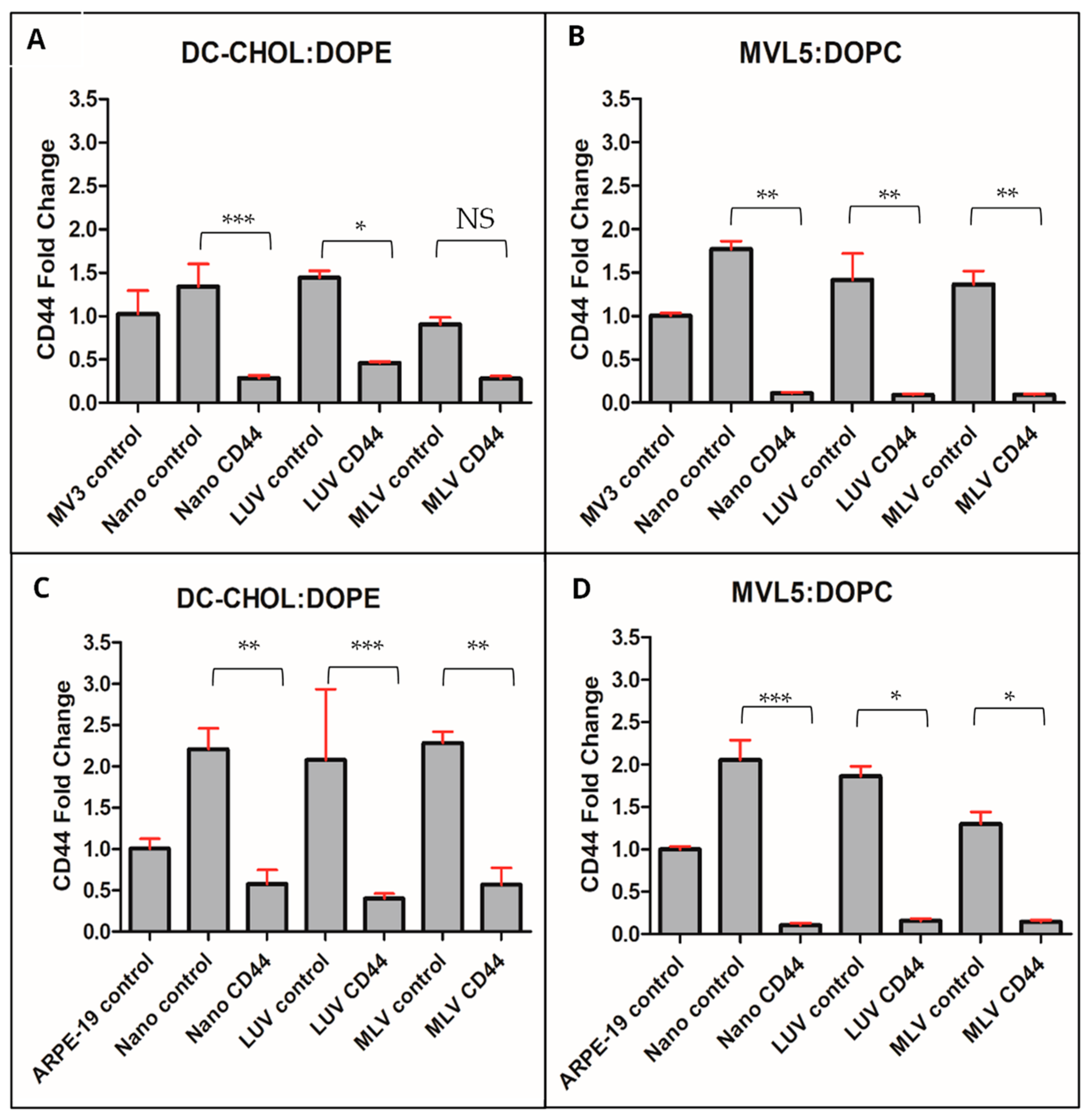 Nanomaterials 14 01089 g006