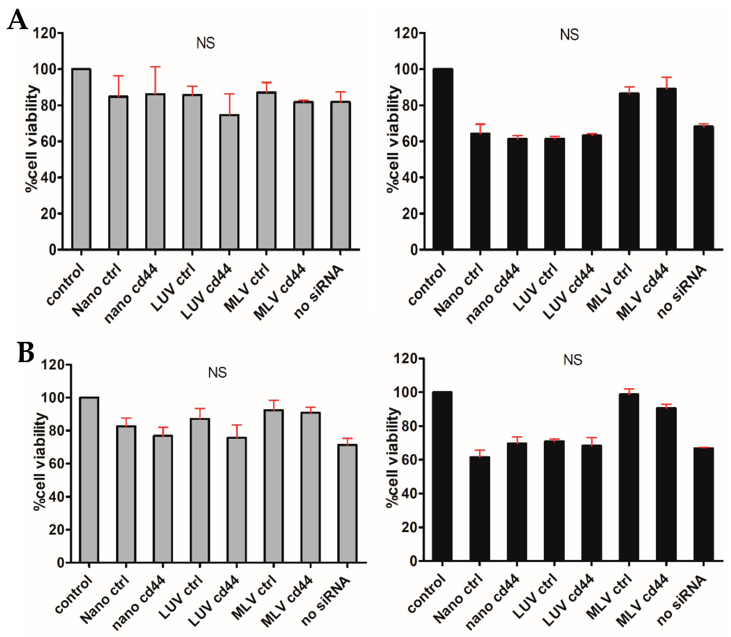 Nanomaterials 14 01089 g007