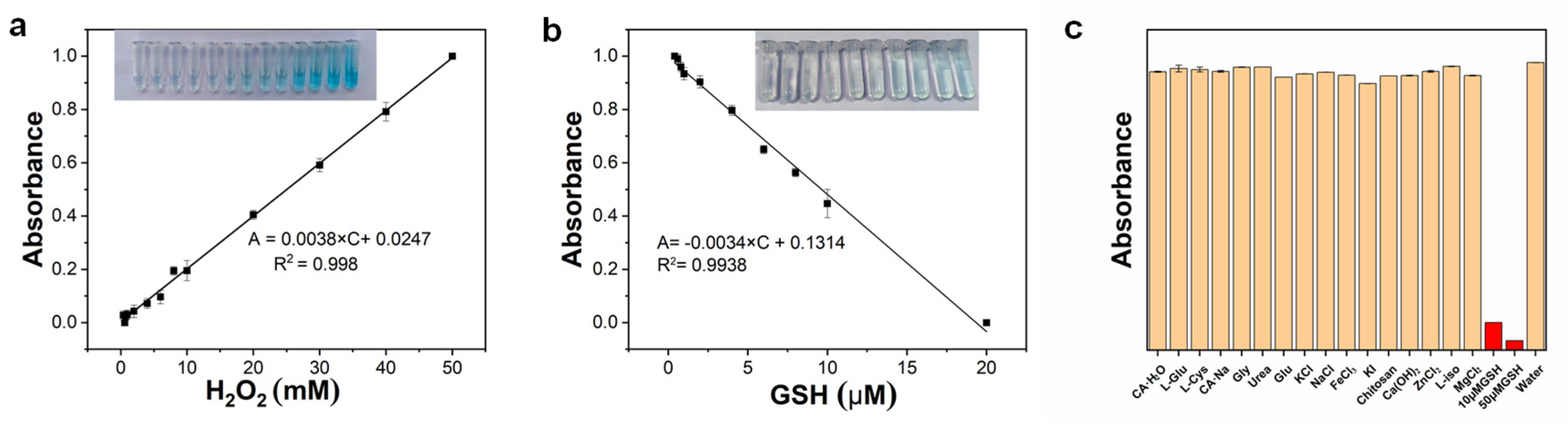 Nanomaterials 14 01090 g005
